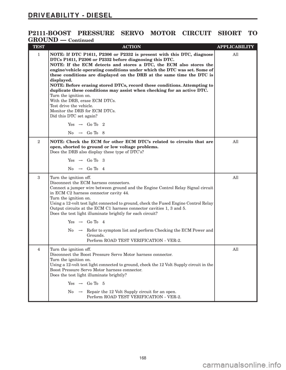 MERCEDES-BENZ SPRINTER 2006  Service Manual TEST ACTION APPLICABILITY
1NOTE: If DTC P1611, P2306 or P2332 is present with this DTC, diagnose
DTCs P1611, P2306 or P2332 before diagnosing this DTC.
NOTE: If the ECM detects and stores a DTC, the E
