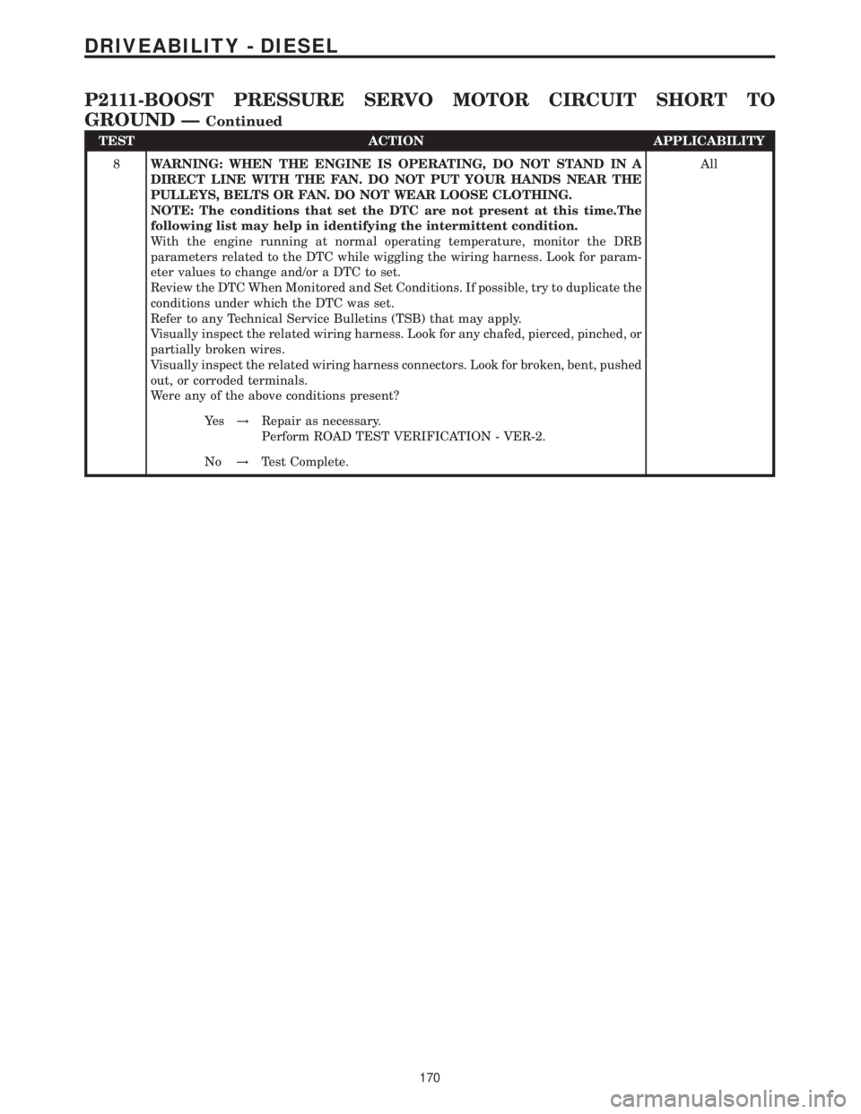MERCEDES-BENZ SPRINTER 2006  Service Manual TEST ACTION APPLICABILITY
8WARNING: WHEN THE ENGINE IS OPERATING, DO NOT STAND IN A
DIRECT LINE WITH THE FAN. DO NOT PUT YOUR HANDS NEAR THE
PULLEYS, BELTS OR FAN. DO NOT WEAR LOOSE CLOTHING.
NOTE: Th