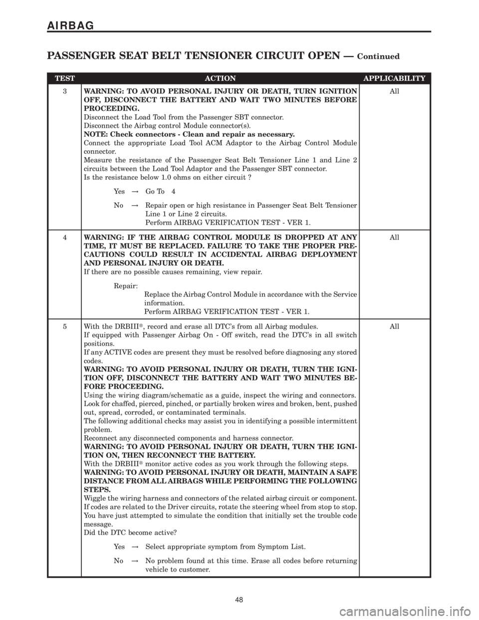 MERCEDES-BENZ SPRINTER 2006 Repair Manual TEST ACTION APPLICABILITY
3WARNING: TO AVOID PERSONAL INJURY OR DEATH, TURN IGNITION
OFF, DISCONNECT THE BATTERY AND WAIT TWO MINUTES BEFORE
PROCEEDING.
Disconnect the Load Tool from the Passenger SBT