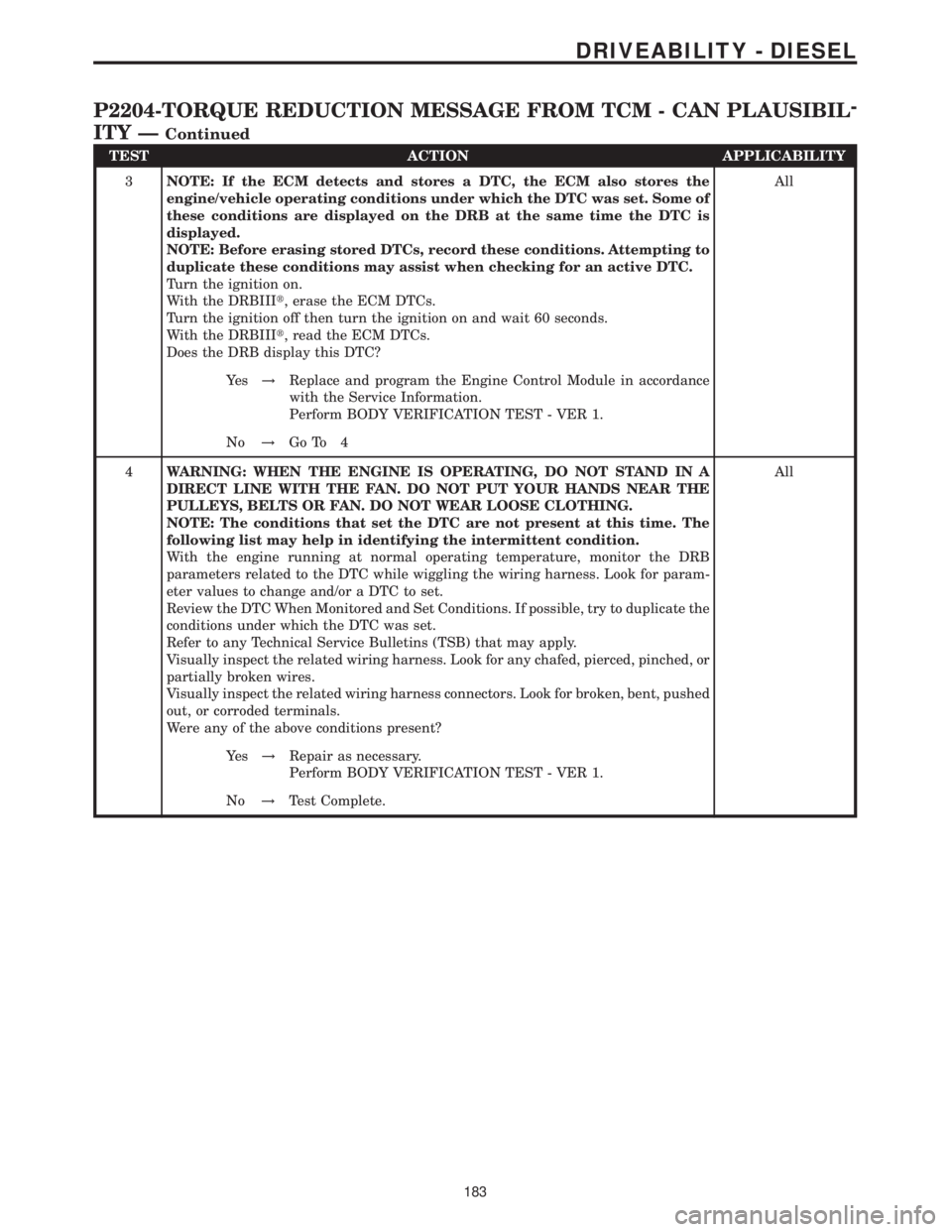MERCEDES-BENZ SPRINTER 2006 Service Manual TEST ACTION APPLICABILITY
3NOTE: If the ECM detects and stores a DTC, the ECM also stores the
engine/vehicle operating conditions under which the DTC was set. Some of
these conditions are displayed on MERCEDES-BENZ SPRINTER 2006 Service Manual TEST ACTION APPLICABILITY
3NOTE: If the ECM detects and stores a DTC, the ECM also stores the
engine/vehicle operating conditions under which the DTC was set. Some of
these conditions are displayed on