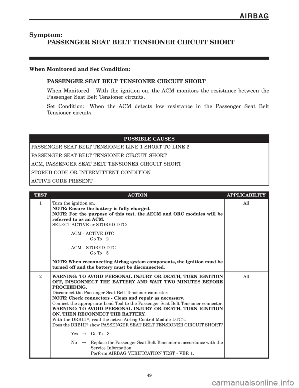 MERCEDES-BENZ SPRINTER 2006 Repair Manual Symptom:
PASSENGER SEAT BELT TENSIONER CIRCUIT SHORT
When Monitored and Set Condition:
PASSENGER SEAT BELT TENSIONER CIRCUIT SHORT
When Monitored: With the ignition on, the ACM monitors the resistance