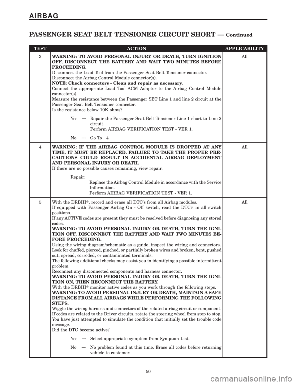 MERCEDES-BENZ SPRINTER 2006 Repair Manual TEST ACTION APPLICABILITY
3WARNING: TO AVOID PERSONAL INJURY OR DEATH, TURN IGNITION
OFF, DISCONNECT THE BATTERY AND WAIT TWO MINUTES BEFORE
PROCEEDING.
Disconnect the Load Tool from the Passenger Sea