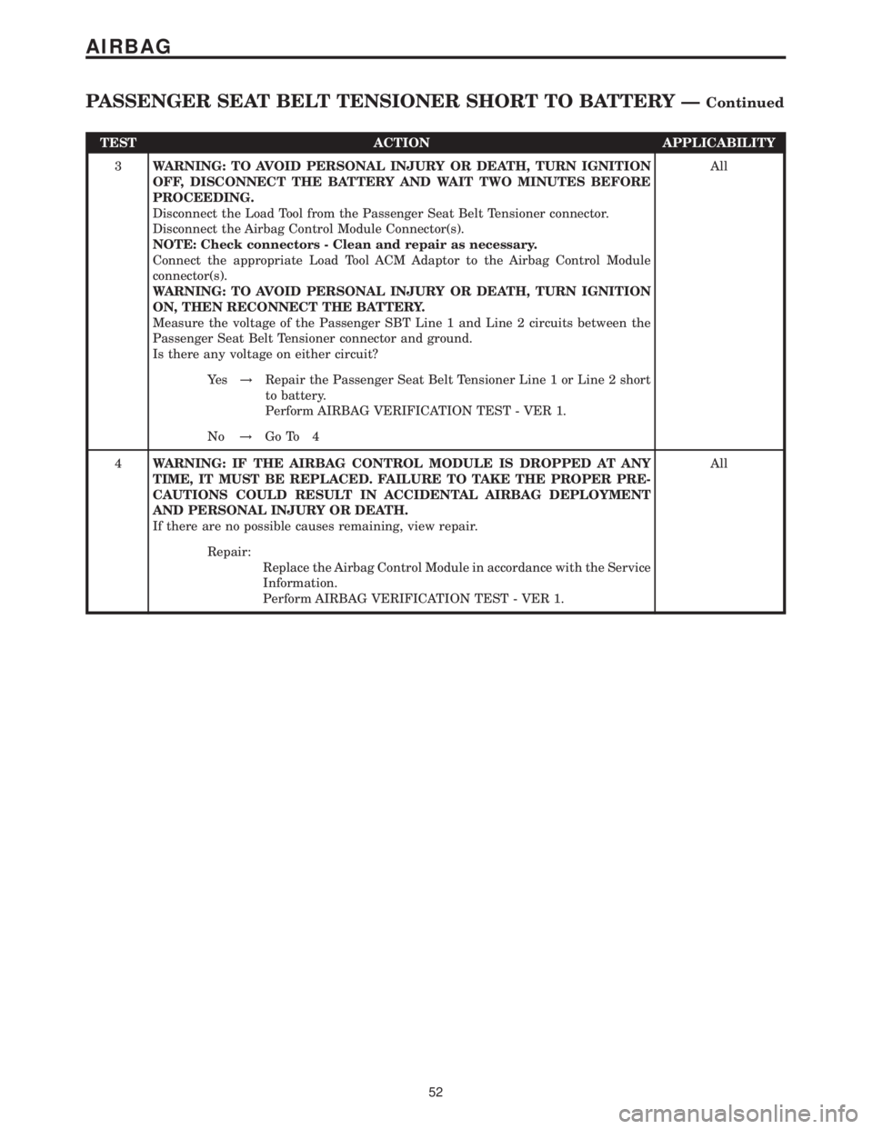 MERCEDES-BENZ SPRINTER 2006 Repair Manual TEST ACTION APPLICABILITY
3WARNING: TO AVOID PERSONAL INJURY OR DEATH, TURN IGNITION
OFF, DISCONNECT THE BATTERY AND WAIT TWO MINUTES BEFORE
PROCEEDING.
Disconnect the Load Tool from the Passenger Sea