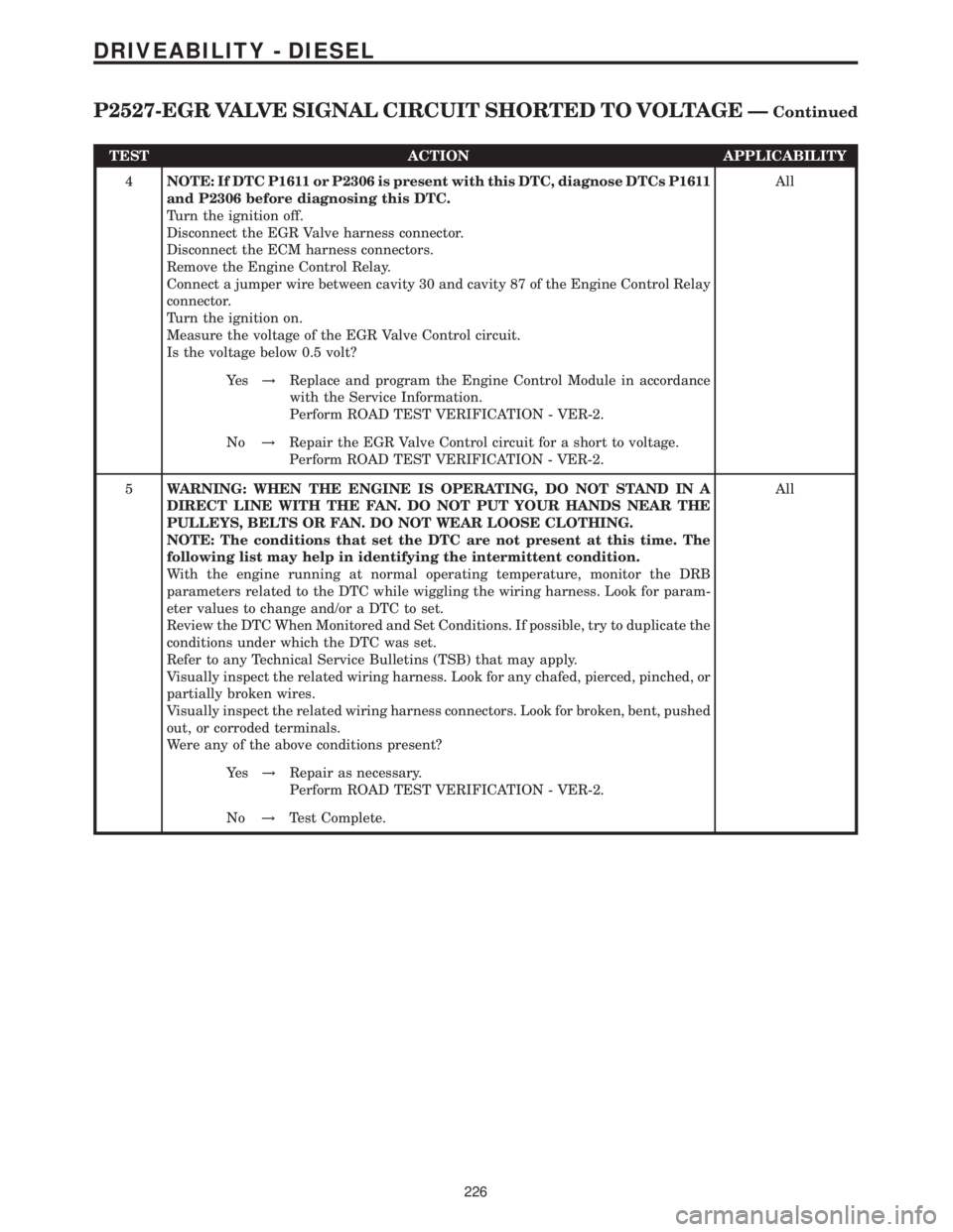 MERCEDES-BENZ SPRINTER 2006 Service Manual TEST ACTION APPLICABILITY
4NOTE: If DTC P1611 or P2306 is present with this DTC, diagnose DTCs P1611
and P2306 before diagnosing this DTC.
Turn the ignition off.
Disconnect the EGR Valve harness conne MERCEDES-BENZ SPRINTER 2006 Service Manual TEST ACTION APPLICABILITY
4NOTE: If DTC P1611 or P2306 is present with this DTC, diagnose DTCs P1611
and P2306 before diagnosing this DTC.
Turn the ignition off.
Disconnect the EGR Valve harness conne