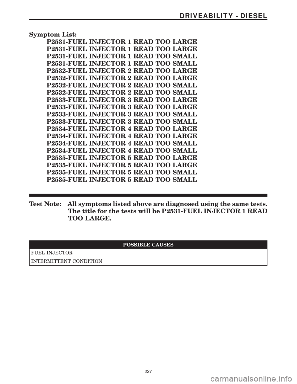 MERCEDES-BENZ SPRINTER 2006 Service Manual Symptom List:
P2531-FUEL INJECTOR 1 READ TOO LARGE
P2531-FUEL INJECTOR 1 READ TOO LARGE
P2531-FUEL INJECTOR 1 READ TOO SMALL
P2531-FUEL INJECTOR 1 READ TOO SMALL
P2532-FUEL INJECTOR 2 READ TOO LARGE
P MERCEDES-BENZ SPRINTER 2006 Service Manual Symptom List:
P2531-FUEL INJECTOR 1 READ TOO LARGE
P2531-FUEL INJECTOR 1 READ TOO LARGE
P2531-FUEL INJECTOR 1 READ TOO SMALL
P2531-FUEL INJECTOR 1 READ TOO SMALL
P2532-FUEL INJECTOR 2 READ TOO LARGE
P