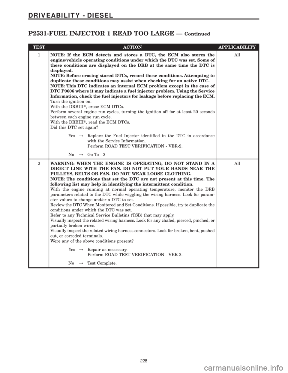 MERCEDES-BENZ SPRINTER 2006 Service Manual TEST ACTION APPLICABILITY
1NOTE: If the ECM detects and stores a DTC, the ECM also stores the
engine/vehicle operating conditions under which the DTC was set. Some of
these conditions are displayed on MERCEDES-BENZ SPRINTER 2006 Service Manual TEST ACTION APPLICABILITY
1NOTE: If the ECM detects and stores a DTC, the ECM also stores the
engine/vehicle operating conditions under which the DTC was set. Some of
these conditions are displayed on