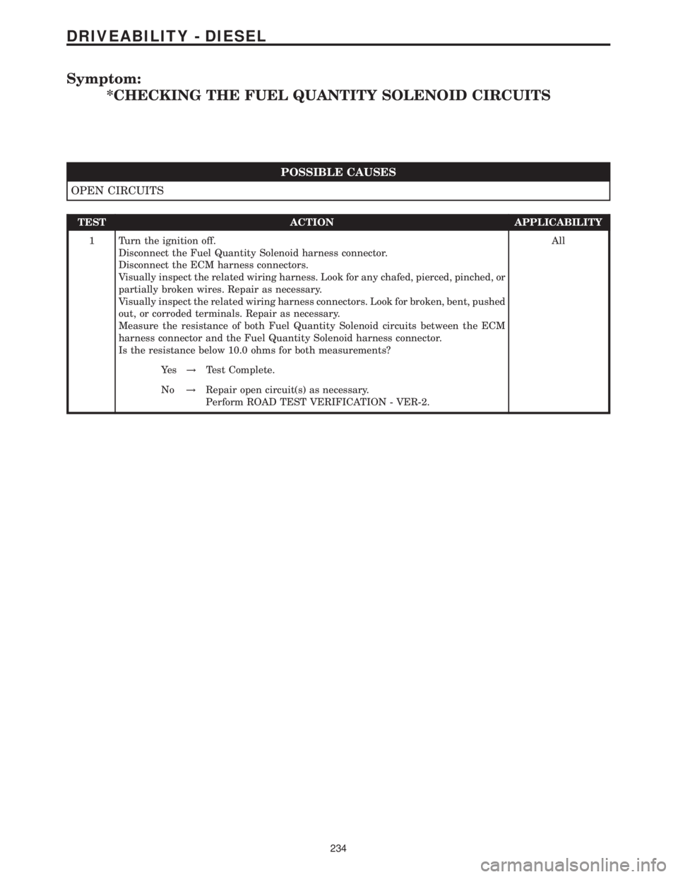 MERCEDES-BENZ SPRINTER 2006 Service Manual Symptom:
*CHECKING THE FUEL QUANTITY SOLENOID CIRCUITS
POSSIBLE CAUSES
OPEN CIRCUITS
TEST ACTION APPLICABILITY
1 Turn the ignition off.
Disconnect the Fuel Quantity Solenoid harness connector.
Disconn MERCEDES-BENZ SPRINTER 2006 Service Manual Symptom:
*CHECKING THE FUEL QUANTITY SOLENOID CIRCUITS
POSSIBLE CAUSES
OPEN CIRCUITS
TEST ACTION APPLICABILITY
1 Turn the ignition off.
Disconnect the Fuel Quantity Solenoid harness connector.
Disconn