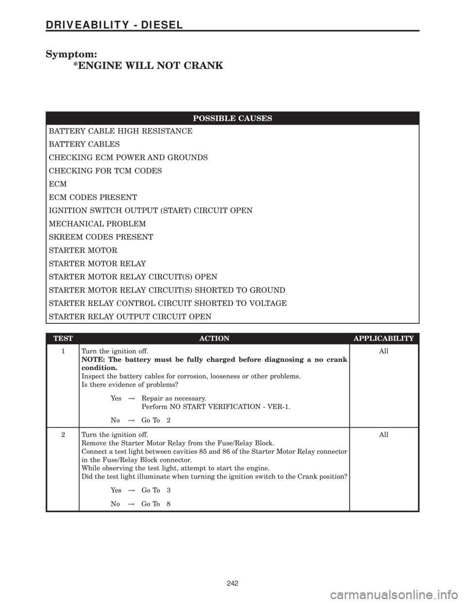 MERCEDES-BENZ SPRINTER 2006 Service Manual Symptom:
*ENGINE WILL NOT CRANK
POSSIBLE CAUSES
BATTERY CABLE HIGH RESISTANCE
BATTERY CABLES
CHECKING ECM POWER AND GROUNDS
CHECKING FOR TCM CODES
ECM
ECM CODES PRESENT
IGNITION SWITCH OUTPUT (START) MERCEDES-BENZ SPRINTER 2006 Service Manual Symptom:
*ENGINE WILL NOT CRANK
POSSIBLE CAUSES
BATTERY CABLE HIGH RESISTANCE
BATTERY CABLES
CHECKING ECM POWER AND GROUNDS
CHECKING FOR TCM CODES
ECM
ECM CODES PRESENT
IGNITION SWITCH OUTPUT (START)
