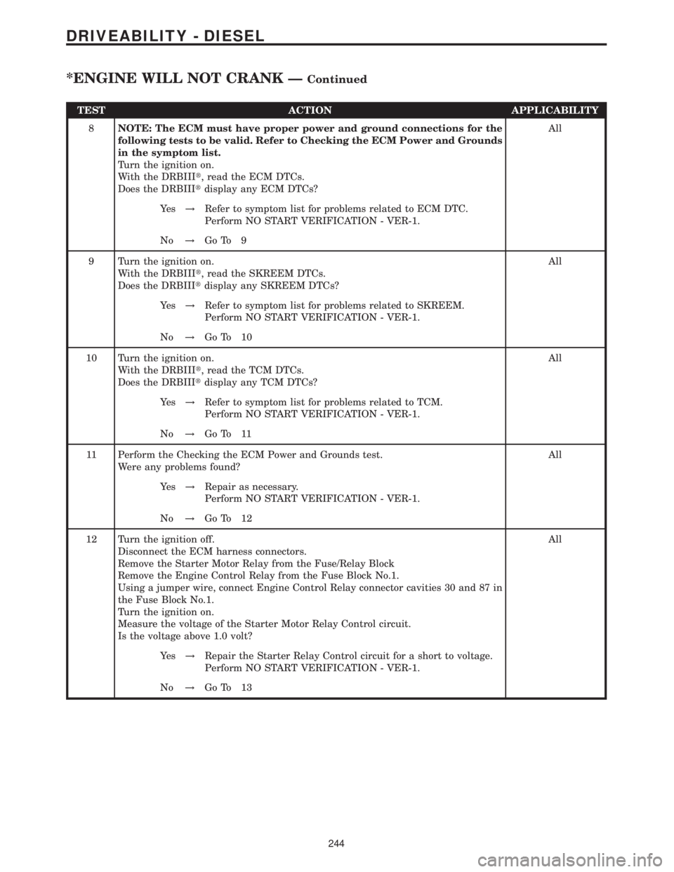 MERCEDES-BENZ SPRINTER 2006 Service Manual TEST ACTION APPLICABILITY
8NOTE: The ECM must have proper power and ground connections for the
following tests to be valid. Refer to Checking the ECM Power and Grounds
in the symptom list.
Turn the ig MERCEDES-BENZ SPRINTER 2006 Service Manual TEST ACTION APPLICABILITY
8NOTE: The ECM must have proper power and ground connections for the
following tests to be valid. Refer to Checking the ECM Power and Grounds
in the symptom list.
Turn the ig