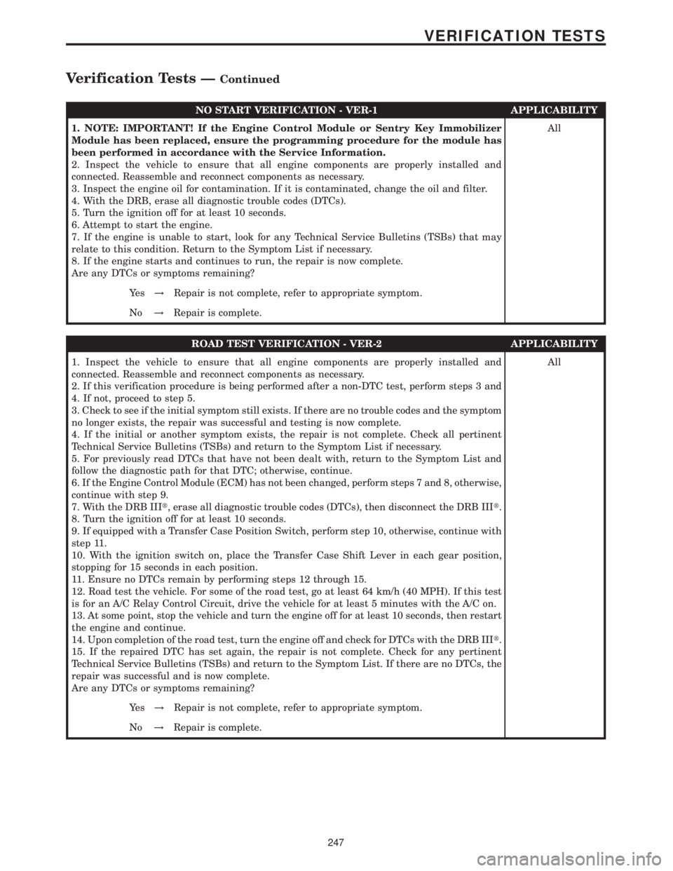 MERCEDES-BENZ SPRINTER 2006 Service Manual NO START VERIFICATION - VER-1 APPLICABILITY
1. NOTE: IMPORTANT! If the Engine Control Module or Sentry Key Immobilizer
Module has been replaced, ensure the programming procedure for the module has
bee MERCEDES-BENZ SPRINTER 2006 Service Manual NO START VERIFICATION - VER-1 APPLICABILITY
1. NOTE: IMPORTANT! If the Engine Control Module or Sentry Key Immobilizer
Module has been replaced, ensure the programming procedure for the module has
bee