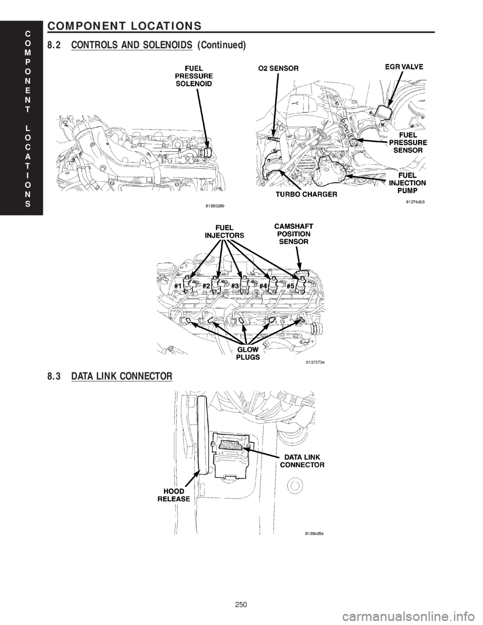 MERCEDES-BENZ SPRINTER 2006 Service Manual 8.3 DATA LINK CONNECTOR
C
O
M
P
O
N
E
N
T
L
O
C
A
T
I
O
N
S
250
COMPONENT LOCATIONS
8.2 CONTROLS AND SOLENOIDS (Continued) MERCEDES-BENZ SPRINTER 2006 Service Manual 8.3 DATA LINK CONNECTOR
C
O
M
P
O
N
E
N
T
L
O
C
A
T
I
O
N
S
250
COMPONENT LOCATIONS
8.2 CONTROLS AND SOLENOIDS (Continued)