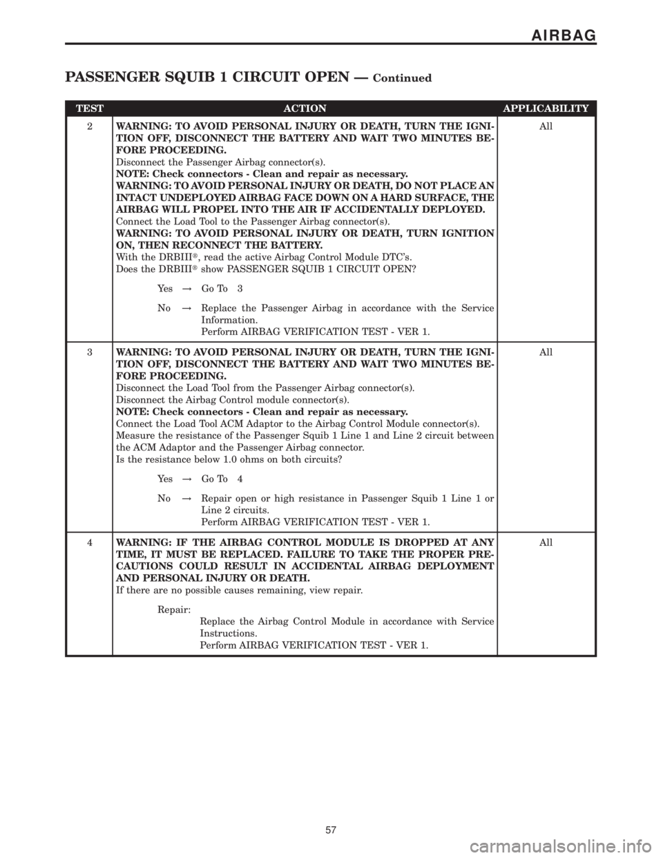 MERCEDES-BENZ SPRINTER 2006 Repair Manual TEST ACTION APPLICABILITY
2WARNING: TO AVOID PERSONAL INJURY OR DEATH, TURN THE IGNI-
TION OFF, DISCONNECT THE BATTERY AND WAIT TWO MINUTES BE-
FORE PROCEEDING.
Disconnect the Passenger Airbag connect