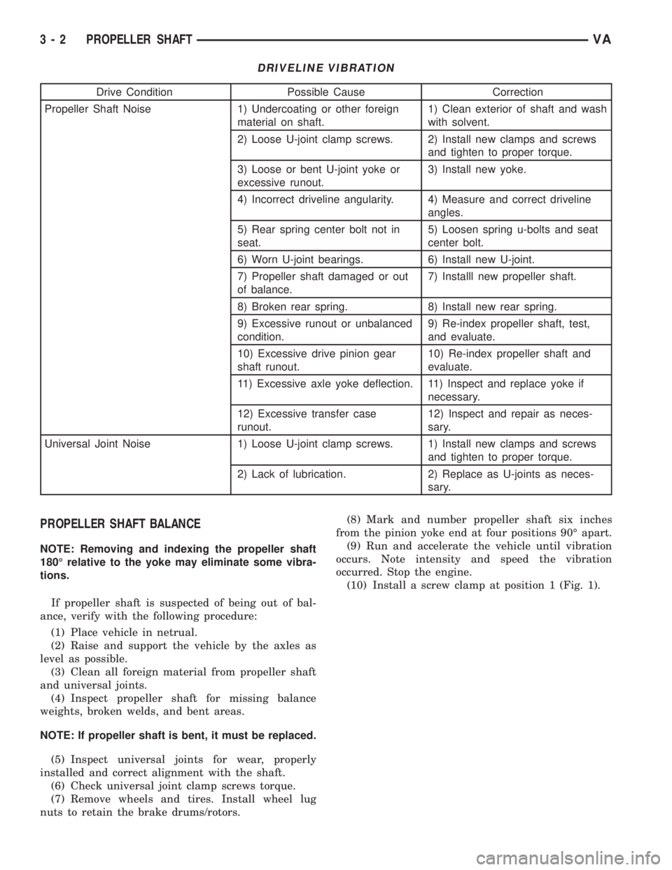 MERCEDES-BENZ SPRINTER 2006  Service Manual DRIVELINE VIBRATION
Drive Condition Possible Cause Correction
Propeller Shaft Noise 1) Undercoating or other foreign
material on shaft.1) Clean exterior of shaft and wash
with solvent.
2) Loose U-join