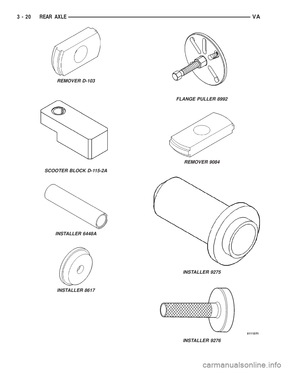 MERCEDES-BENZ SPRINTER 2006  Service Manual REMOVER D-103
SCOOTER BLOCK D-115-2A
INSTALLER 6448A
INSTALLER 8617
FLANGE PULLER 8992
REMOVER 9084
INSTALLER 9275
INSTALLER 9276
3 - 20 REAR AXLEVA 