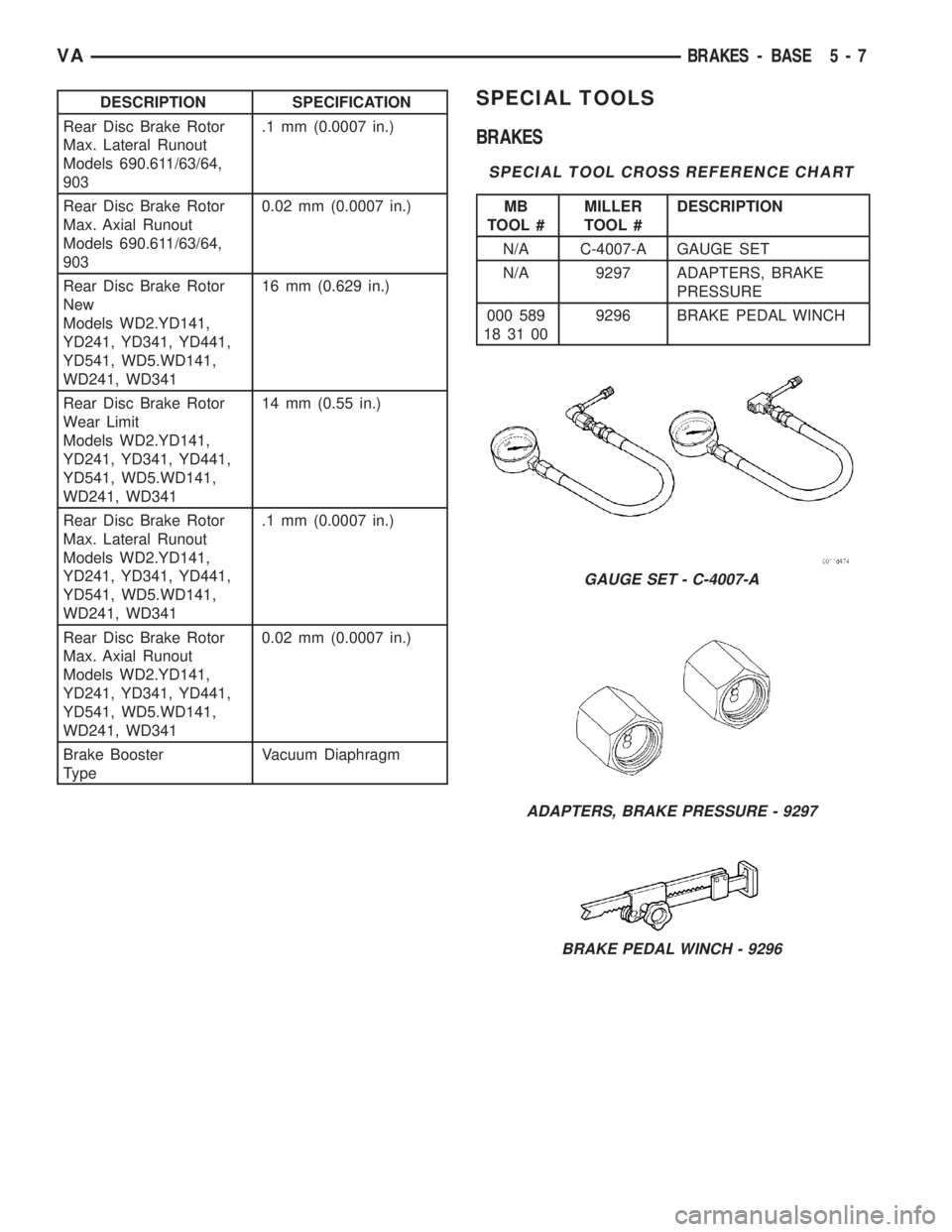MERCEDES-BENZ SPRINTER 2006 Service Manual DESCRIPTION SPECIFICATION
Rear Disc Brake Rotor
Max. Lateral Runout
Models 690.611/63/64,
903.1 mm (0.0007 in.)
Rear Disc Brake Rotor
Max. Axial Runout
Models 690.611/63/64,
9030.02 mm (0.0007 in.)
Re MERCEDES-BENZ SPRINTER 2006 Service Manual DESCRIPTION SPECIFICATION
Rear Disc Brake Rotor
Max. Lateral Runout
Models 690.611/63/64,
903.1 mm (0.0007 in.)
Rear Disc Brake Rotor
Max. Axial Runout
Models 690.611/63/64,
9030.02 mm (0.0007 in.)
Re