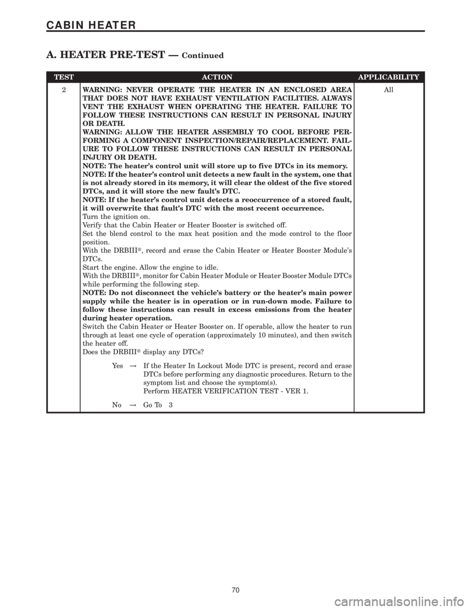 MERCEDES-BENZ SPRINTER 2006 Manual Online TEST ACTION APPLICABILITY
2WARNING: NEVER OPERATE THE HEATER IN AN ENCLOSED AREA
THAT DOES NOT HAVE EXHAUST VENTILATION FACILITIES. ALWAYS
VENT THE EXHAUST WHEN OPERATING THE HEATER. FAILURE TO
FOLLOW