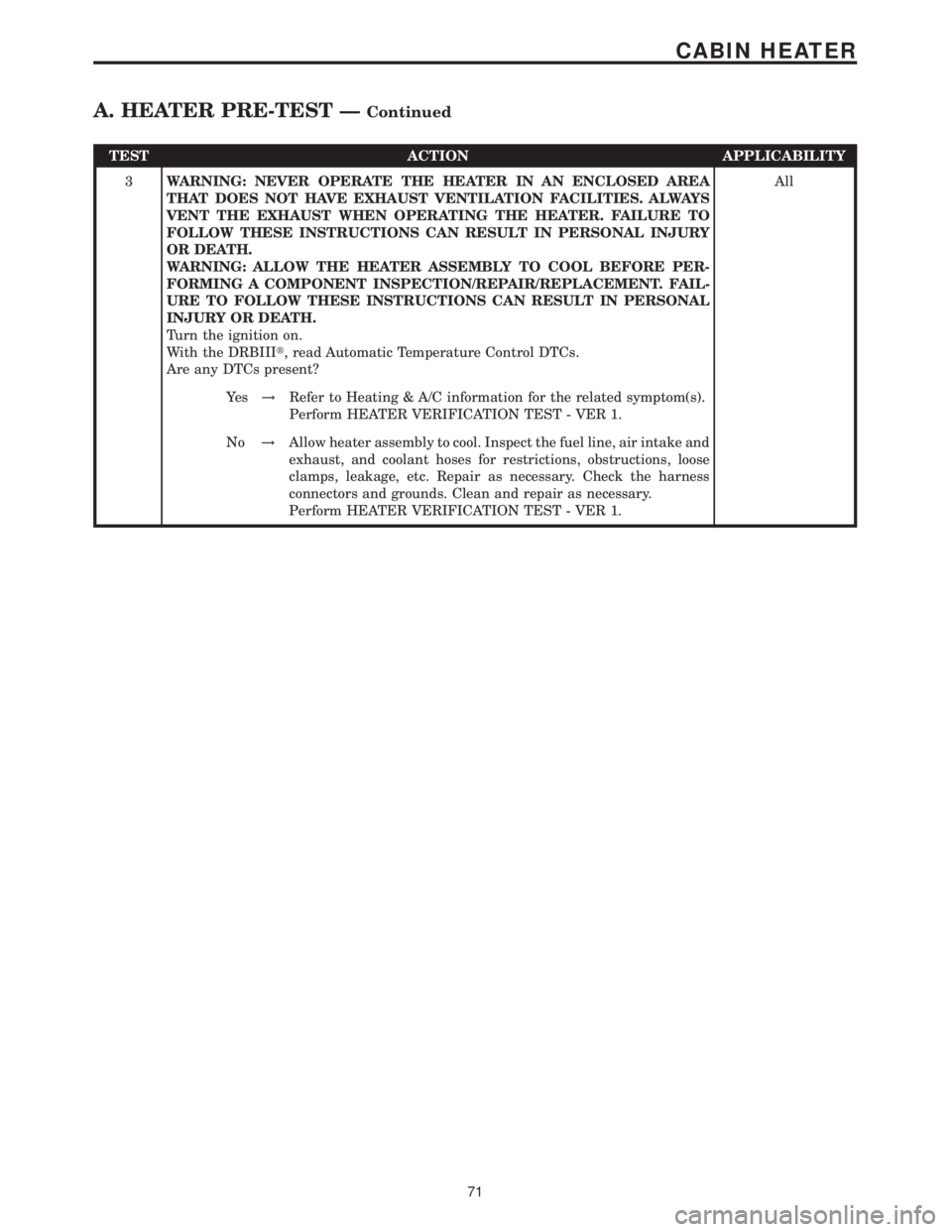 MERCEDES-BENZ SPRINTER 2006 Manual Online TEST ACTION APPLICABILITY
3WARNING: NEVER OPERATE THE HEATER IN AN ENCLOSED AREA
THAT DOES NOT HAVE EXHAUST VENTILATION FACILITIES. ALWAYS
VENT THE EXHAUST WHEN OPERATING THE HEATER. FAILURE TO
FOLLOW