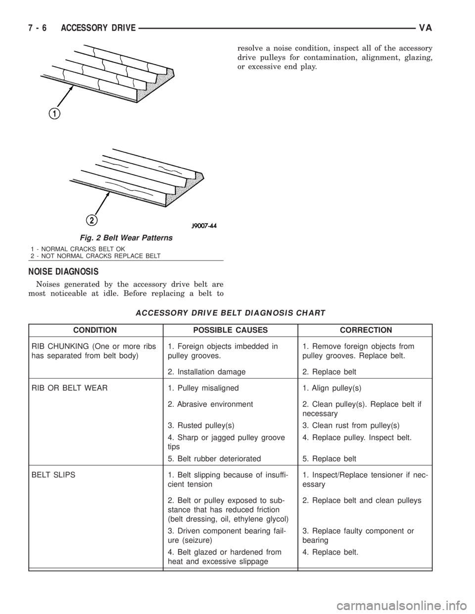 MERCEDES-BENZ SPRINTER 2006 Service Manual NOISE DIAGNOSIS
Noises generated by the accessory drive belt are
most noticeable at idle. Before replacing a belt toresolve a noise condition, inspect all of the accessory
drive pulleys for contaminat MERCEDES-BENZ SPRINTER 2006 Service Manual NOISE DIAGNOSIS
Noises generated by the accessory drive belt are
most noticeable at idle. Before replacing a belt toresolve a noise condition, inspect all of the accessory
drive pulleys for contaminat