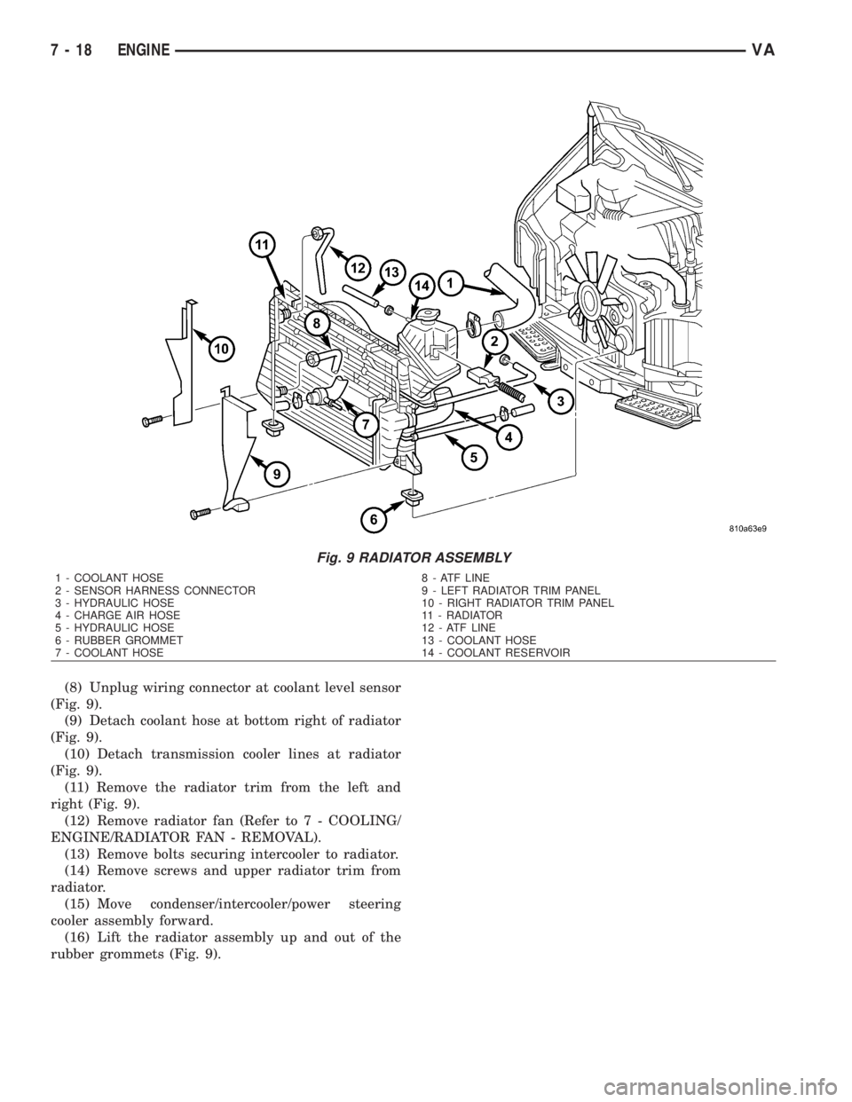MERCEDES-BENZ SPRINTER 2006 Service Manual (8) Unplug wiring connector at coolant level sensor
(Fig. 9).
(9) Detach coolant hose at bottom right of radiator
(Fig. 9).
(10) Detach transmission cooler lines at radiator
(Fig. 9).
(11) Remove the MERCEDES-BENZ SPRINTER 2006 Service Manual (8) Unplug wiring connector at coolant level sensor
(Fig. 9).
(9) Detach coolant hose at bottom right of radiator
(Fig. 9).
(10) Detach transmission cooler lines at radiator
(Fig. 9).
(11) Remove the
