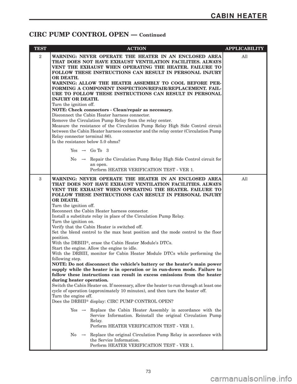 MERCEDES-BENZ SPRINTER 2006 Manual Online TEST ACTION APPLICABILITY
2WARNING: NEVER OPERATE THE HEATER IN AN ENCLOSED AREA
THAT DOES NOT HAVE EXHAUST VENTILATION FACILITIES. ALWAYS
VENT THE EXHAUST WHEN OPERATING THE HEATER. FAILURE TO
FOLLOW