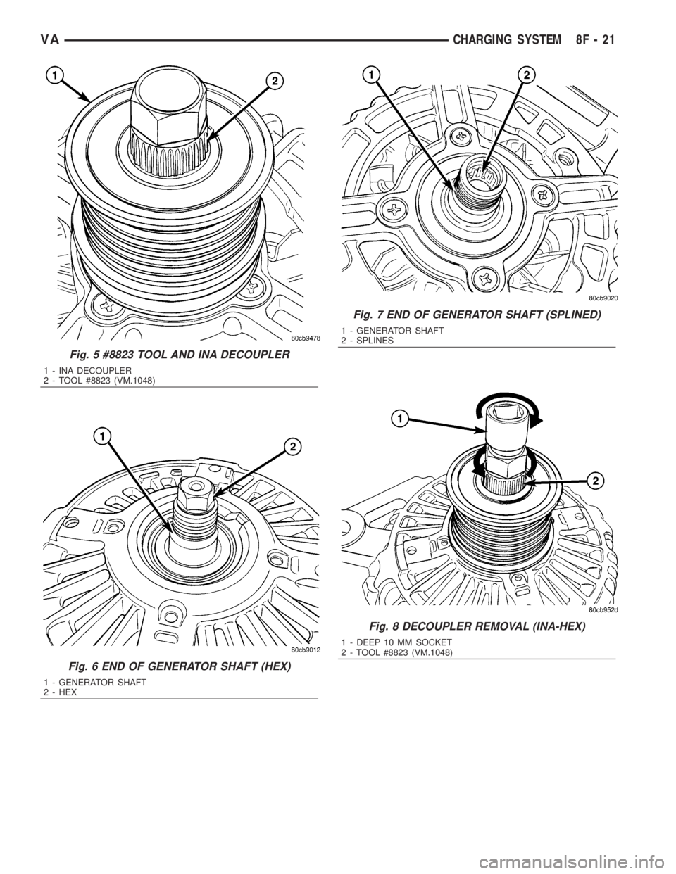 MERCEDES-BENZ SPRINTER 2006  Service Manual Fig. 5 #8823 TOOL AND INA DECOUPLER
1 - INA DECOUPLER
2 - TOOL #8823 (VM.1048)
Fig. 6 END OF GENERATOR SHAFT (HEX)
1 - GENERATOR SHAFT
2 - HEX
Fig. 7 END OF GENERATOR SHAFT (SPLINED)
1 - GENERATOR SHA