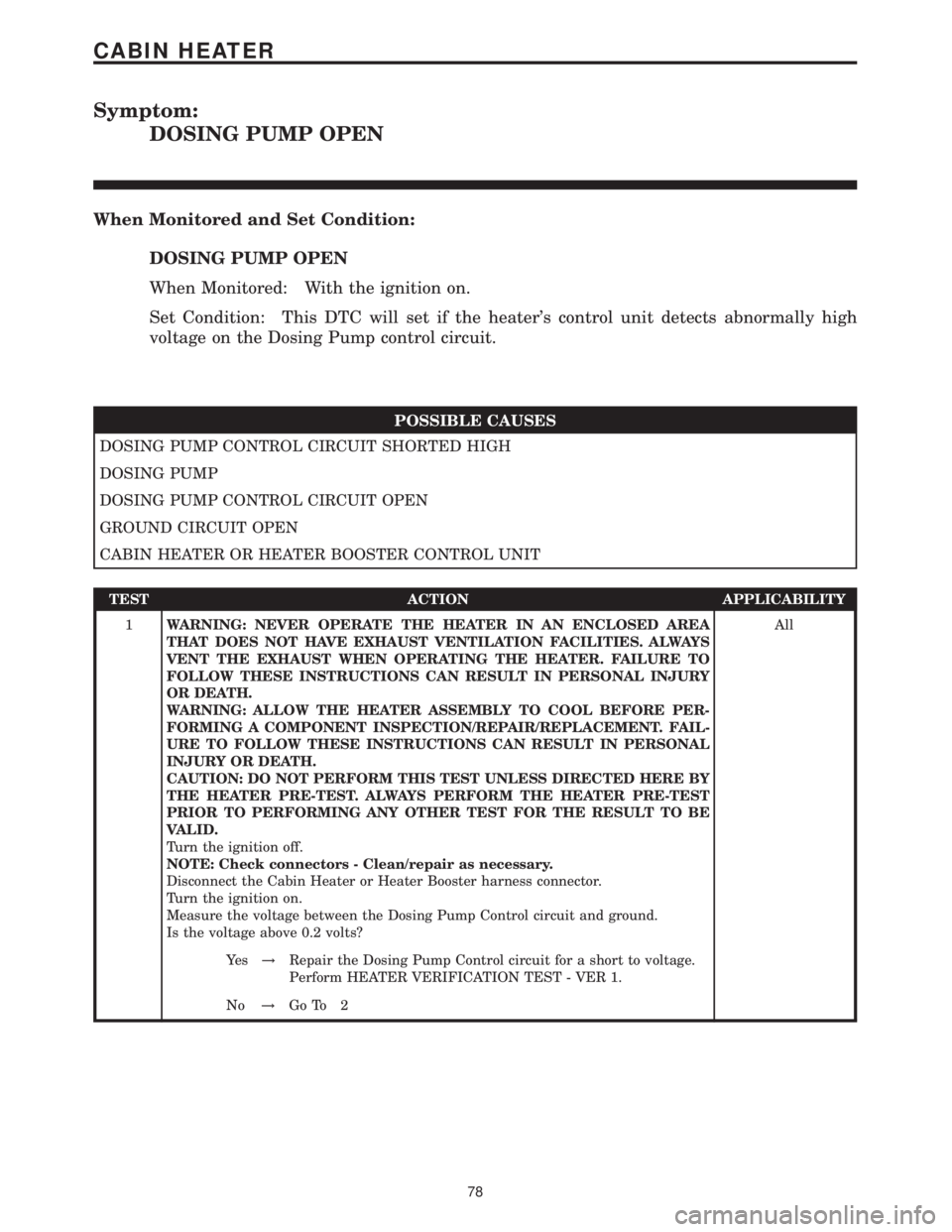 MERCEDES-BENZ SPRINTER 2006 Owners Manual Symptom:
DOSING PUMP OPEN
When Monitored and Set Condition:
DOSING PUMP OPEN
When Monitored: With the ignition on.
Set Condition: This DTC will set if the heaters control unit detects abnormally high MERCEDES-BENZ SPRINTER 2006 Owners Manual Symptom:
DOSING PUMP OPEN
When Monitored and Set Condition:
DOSING PUMP OPEN
When Monitored: With the ignition on.
Set Condition: This DTC will set if the heaters control unit detects abnormally high