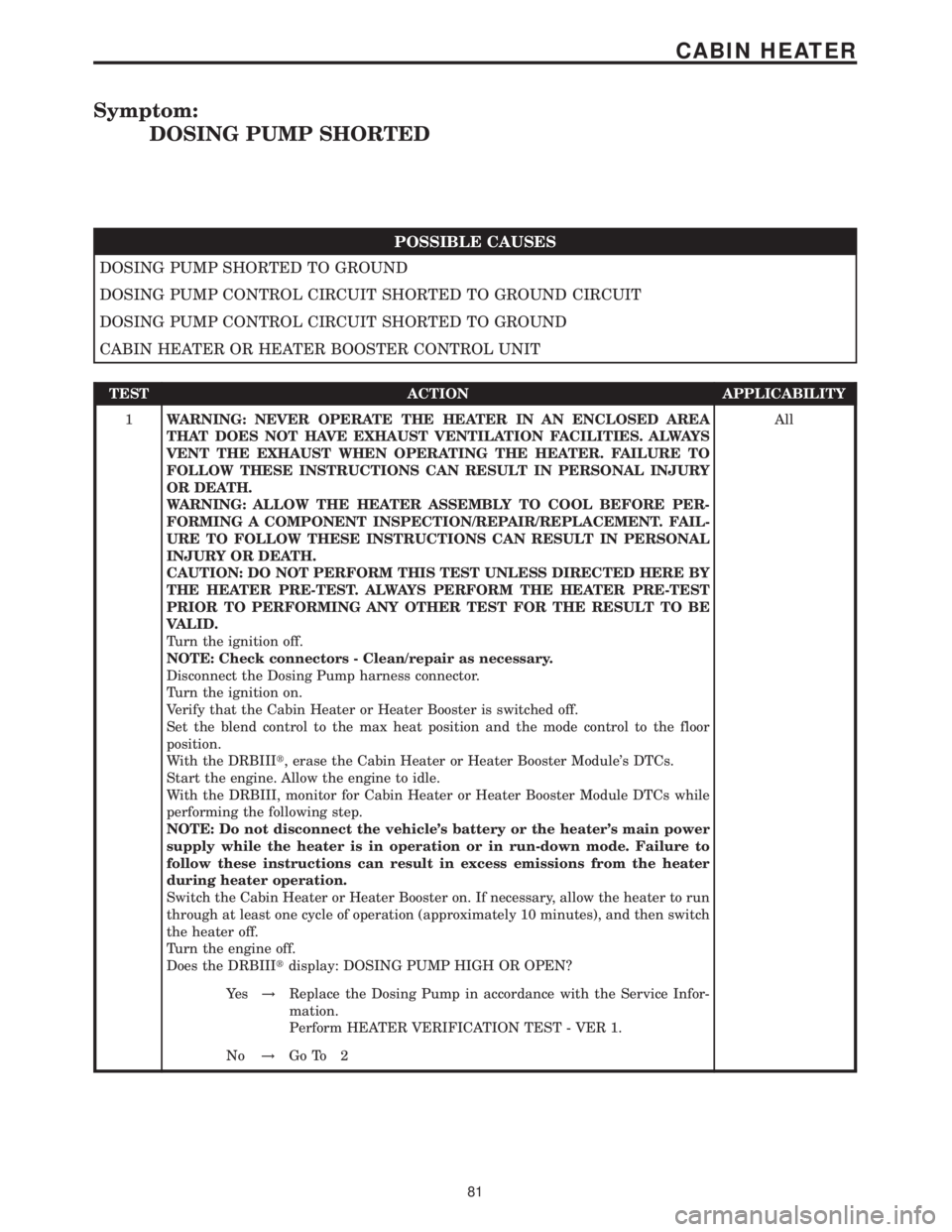 MERCEDES-BENZ SPRINTER 2006 Owners Manual Symptom:
DOSING PUMP SHORTED
POSSIBLE CAUSES
DOSING PUMP SHORTED TO GROUND
DOSING PUMP CONTROL CIRCUIT SHORTED TO GROUND CIRCUIT
DOSING PUMP CONTROL CIRCUIT SHORTED TO GROUND
CABIN HEATER OR HEATER BO MERCEDES-BENZ SPRINTER 2006 Owners Manual Symptom:
DOSING PUMP SHORTED
POSSIBLE CAUSES
DOSING PUMP SHORTED TO GROUND
DOSING PUMP CONTROL CIRCUIT SHORTED TO GROUND CIRCUIT
DOSING PUMP CONTROL CIRCUIT SHORTED TO GROUND
CABIN HEATER OR HEATER BO