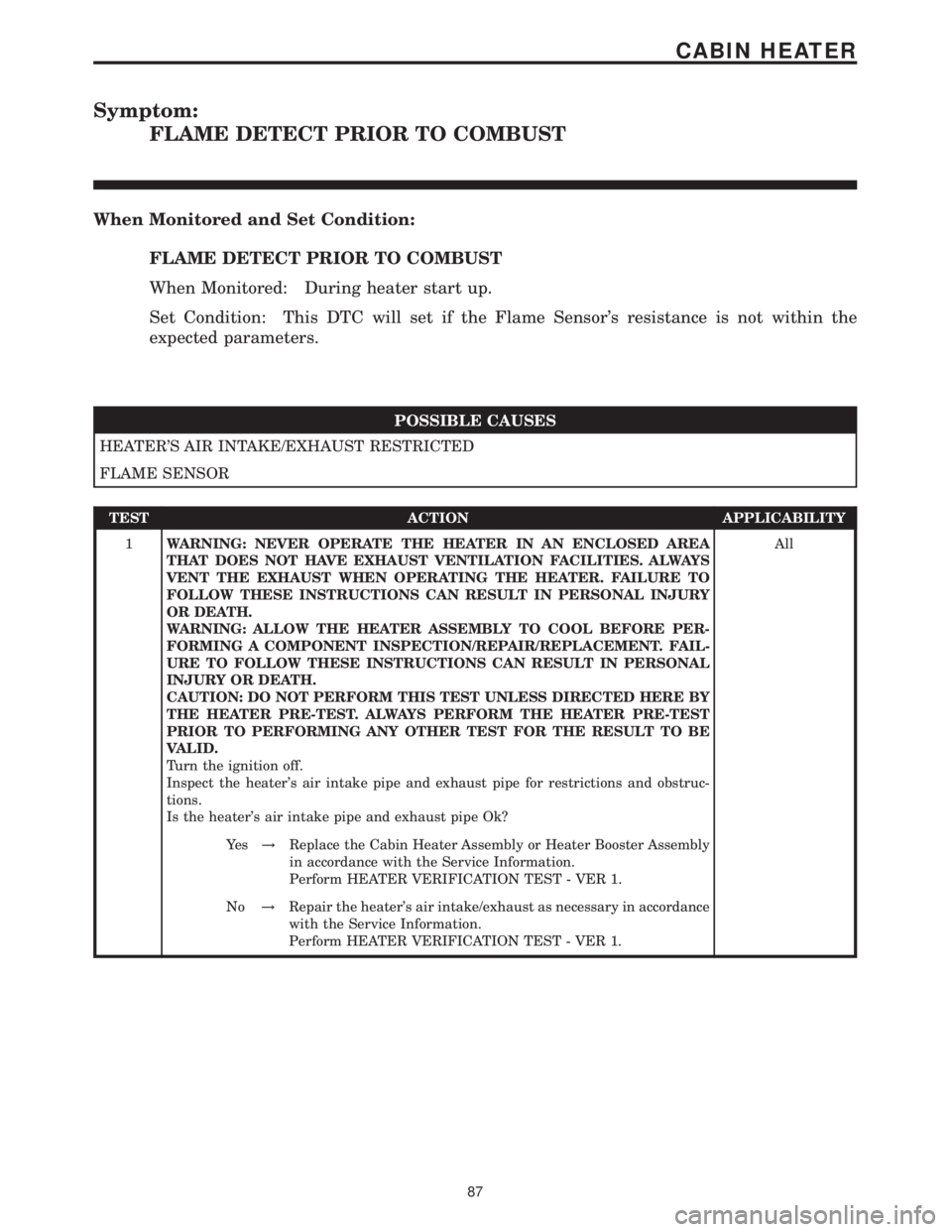 MERCEDES-BENZ SPRINTER 2006 Owners Manual Symptom:
FLAME DETECT PRIOR TO COMBUST
When Monitored and Set Condition:
FLAME DETECT PRIOR TO COMBUST
When Monitored: During heater start up.
Set Condition: This DTC will set if the Flame Sensors re MERCEDES-BENZ SPRINTER 2006 Owners Manual Symptom:
FLAME DETECT PRIOR TO COMBUST
When Monitored and Set Condition:
FLAME DETECT PRIOR TO COMBUST
When Monitored: During heater start up.
Set Condition: This DTC will set if the Flame Sensors re