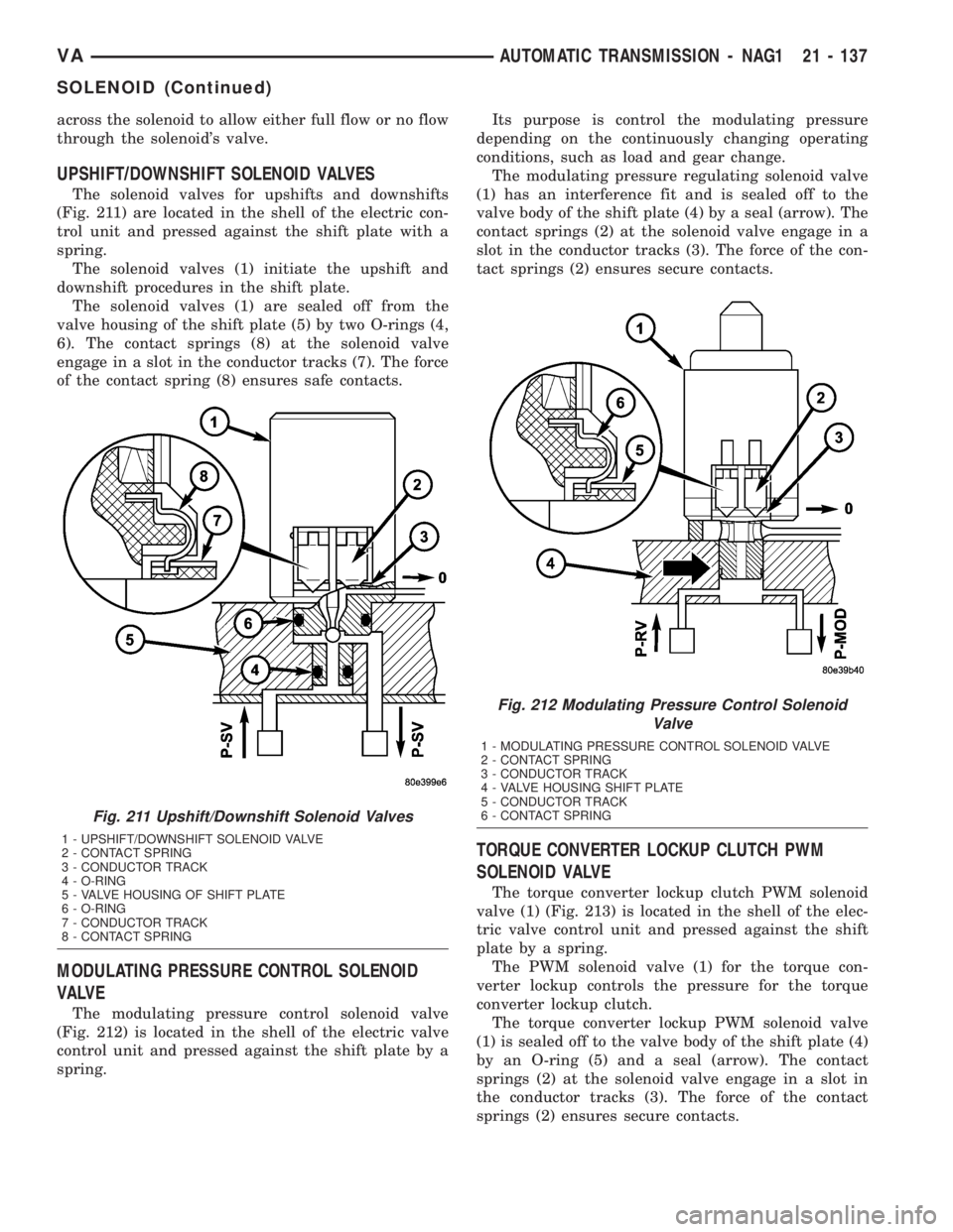 MERCEDES-BENZ SPRINTER 2005 Service Repair Manual across the solenoid to allow either full flow or no flow
through the solenoids valve.
UPSHIFT/DOWNSHIFT SOLENOID VALVES
The solenoid valves for upshifts and downshifts
(Fig. 211) are located in the s MERCEDES-BENZ SPRINTER 2005 Service Repair Manual across the solenoid to allow either full flow or no flow
through the solenoids valve.
UPSHIFT/DOWNSHIFT SOLENOID VALVES
The solenoid valves for upshifts and downshifts
(Fig. 211) are located in the s