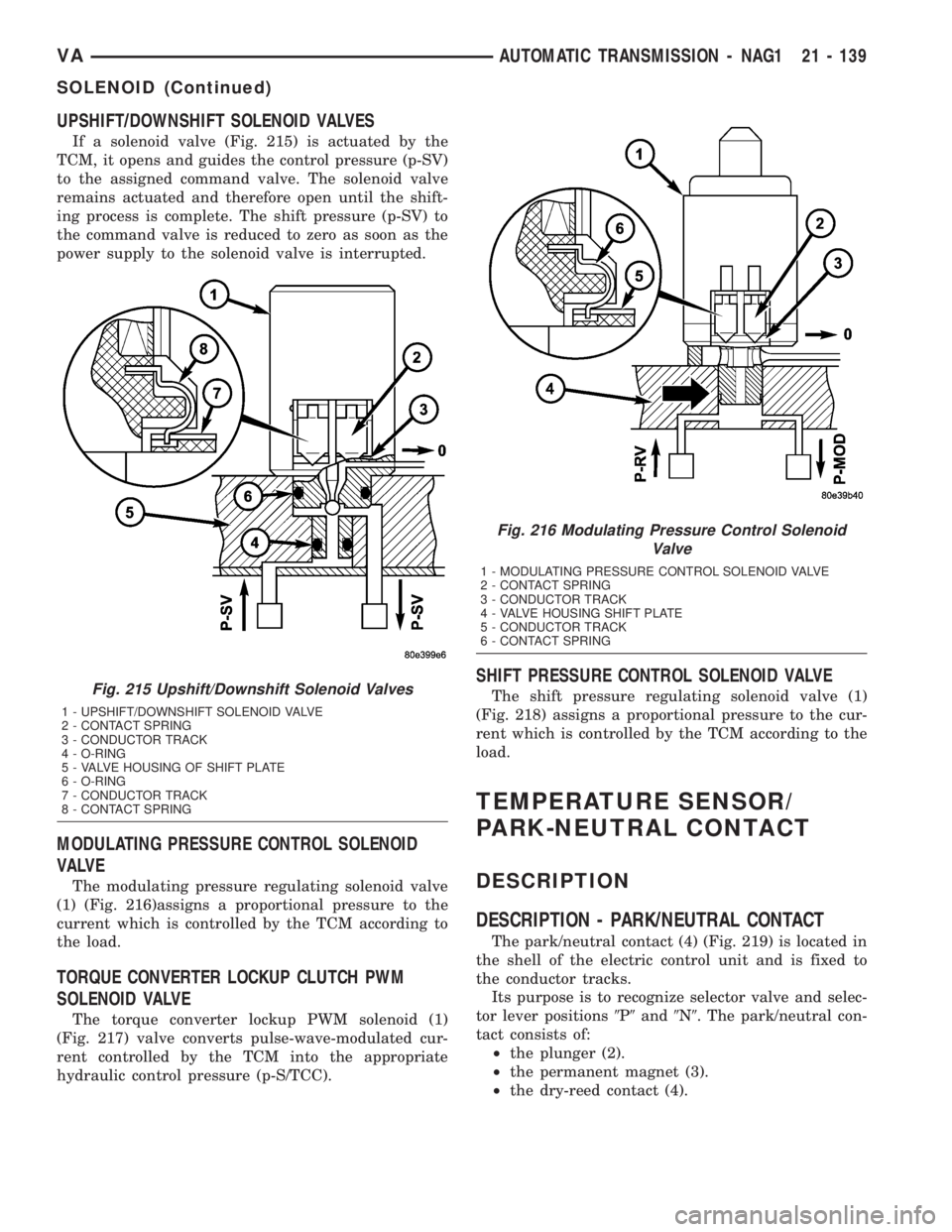 MERCEDES-BENZ SPRINTER 2005 Service Repair Manual UPSHIFT/DOWNSHIFT SOLENOID VALVES
If a solenoid valve (Fig. 215) is actuated by the
TCM, it opens and guides the control pressure (p-SV)
to the assigned command valve. The solenoid valve
remains actua MERCEDES-BENZ SPRINTER 2005 Service Repair Manual UPSHIFT/DOWNSHIFT SOLENOID VALVES
If a solenoid valve (Fig. 215) is actuated by the
TCM, it opens and guides the control pressure (p-SV)
to the assigned command valve. The solenoid valve
remains actua