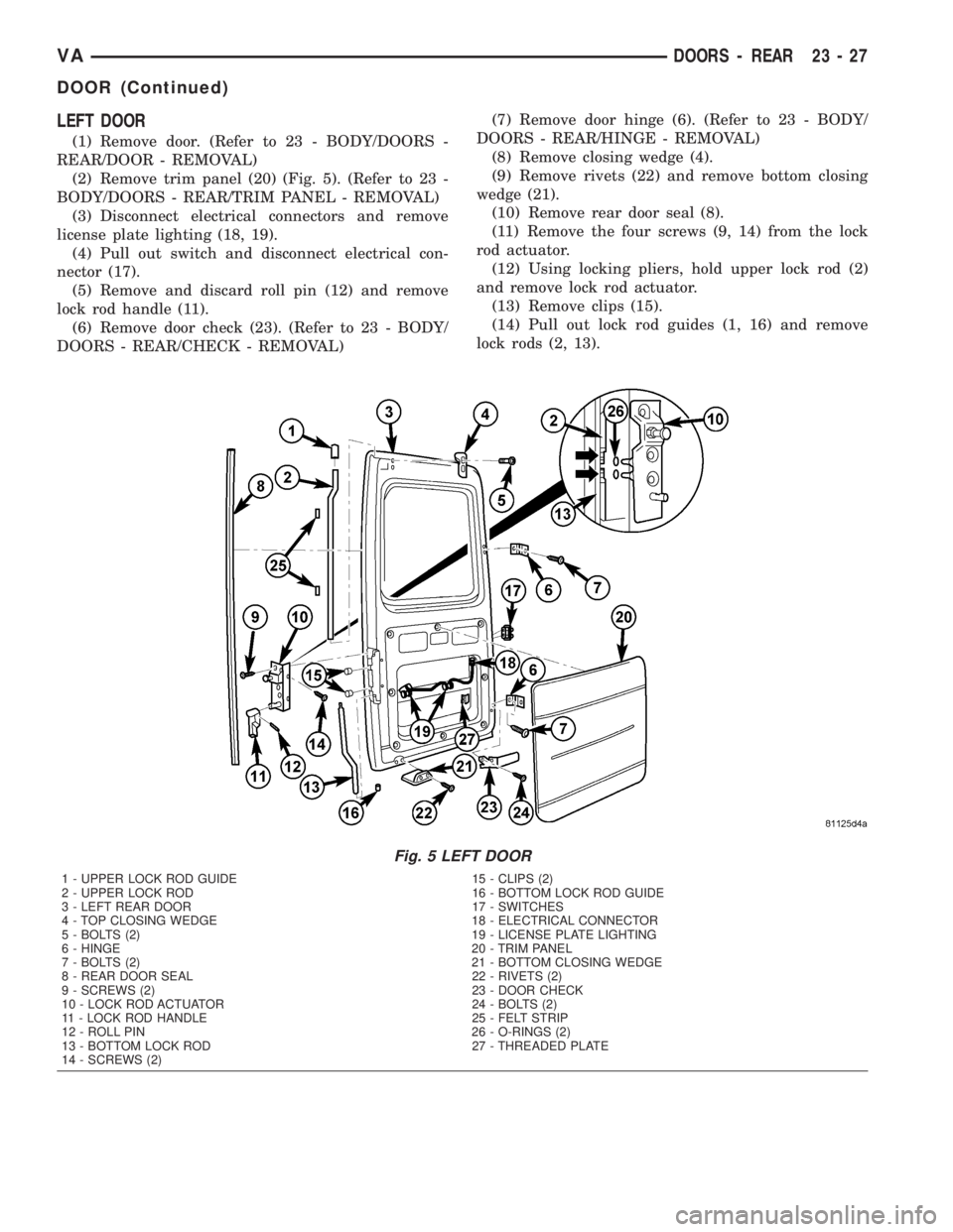 MERCEDES-BENZ SPRINTER 2005 Service Repair Manual LEFT DOOR
(1) Remove door. (Refer to 23 - BODY/DOORS -
REAR/DOOR - REMOVAL)
(2) Remove trim panel (20) (Fig. 5). (Refer to 23 -
BODY/DOORS - REAR/TRIM PANEL - REMOVAL)
(3) Disconnect electrical connec MERCEDES-BENZ SPRINTER 2005 Service Repair Manual LEFT DOOR
(1) Remove door. (Refer to 23 - BODY/DOORS -
REAR/DOOR - REMOVAL)
(2) Remove trim panel (20) (Fig. 5). (Refer to 23 -
BODY/DOORS - REAR/TRIM PANEL - REMOVAL)
(3) Disconnect electrical connec