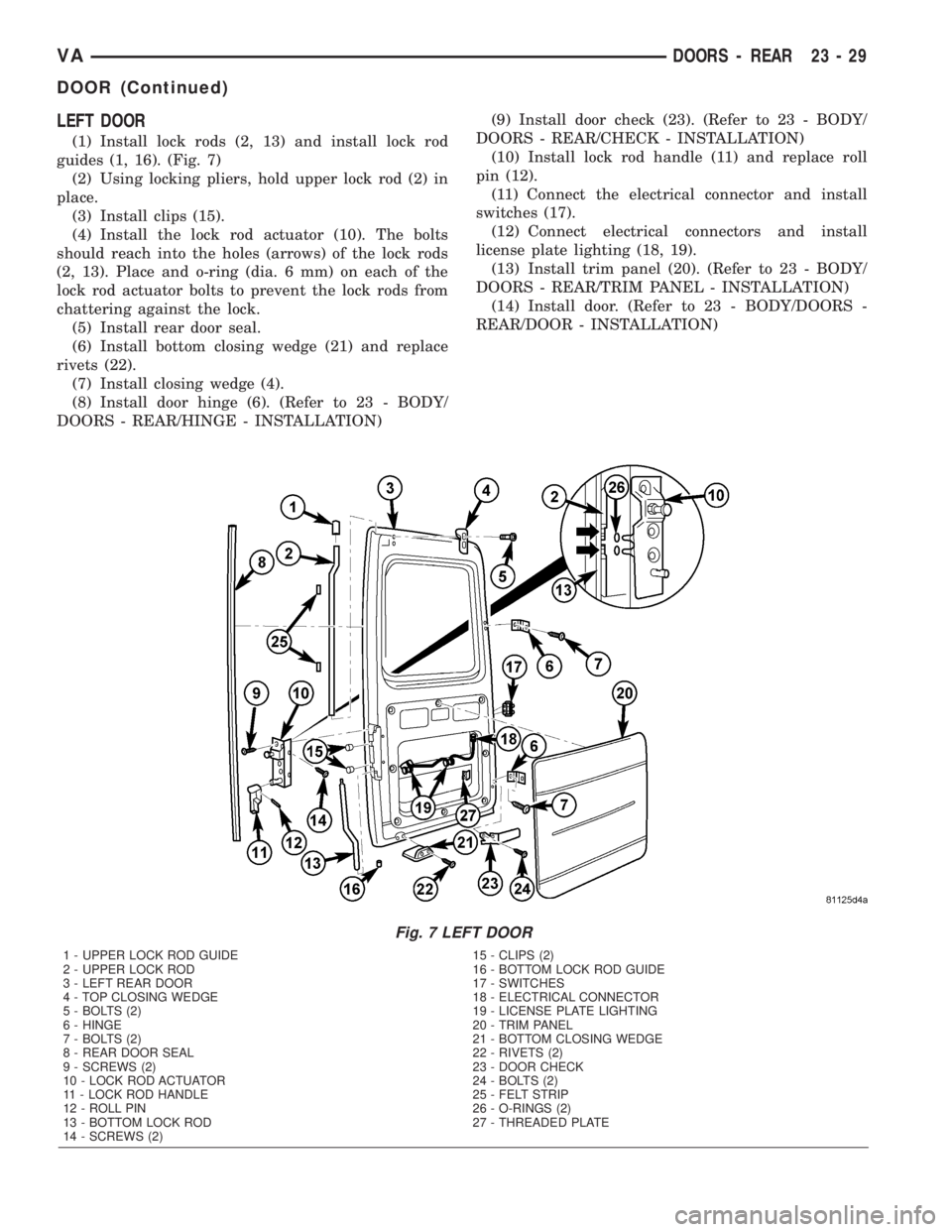 MERCEDES-BENZ SPRINTER 2005 Service Repair Manual LEFT DOOR
(1) Install lock rods (2, 13) and install lock rod
guides (1, 16). (Fig. 7)
(2) Using locking pliers, hold upper lock rod (2) in
place.
(3) Install clips (15).
(4) Install the lock rod actua MERCEDES-BENZ SPRINTER 2005 Service Repair Manual LEFT DOOR
(1) Install lock rods (2, 13) and install lock rod
guides (1, 16). (Fig. 7)
(2) Using locking pliers, hold upper lock rod (2) in
place.
(3) Install clips (15).
(4) Install the lock rod actua