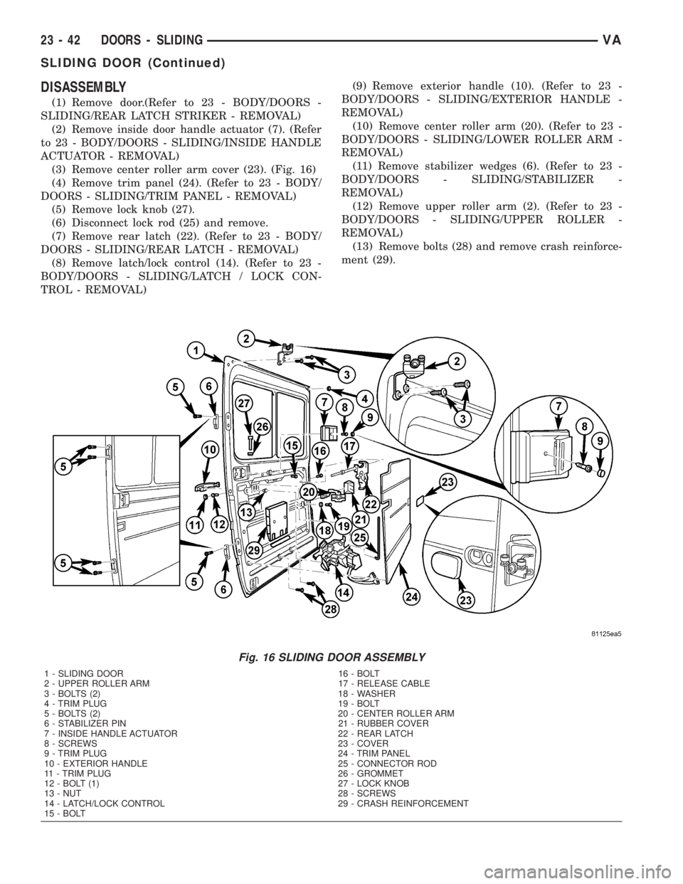 MERCEDES-BENZ SPRINTER 2005 Service Repair Manual DISASSEMBLY
(1) Remove door.(Refer to 23 - BODY/DOORS -
SLIDING/REAR LATCH STRIKER - REMOVAL)
(2) Remove inside door handle actuator (7). (Refer
to 23 - BODY/DOORS - SLIDING/INSIDE HANDLE
ACTUATOR - R MERCEDES-BENZ SPRINTER 2005 Service Repair Manual DISASSEMBLY
(1) Remove door.(Refer to 23 - BODY/DOORS -
SLIDING/REAR LATCH STRIKER - REMOVAL)
(2) Remove inside door handle actuator (7). (Refer
to 23 - BODY/DOORS - SLIDING/INSIDE HANDLE
ACTUATOR - R