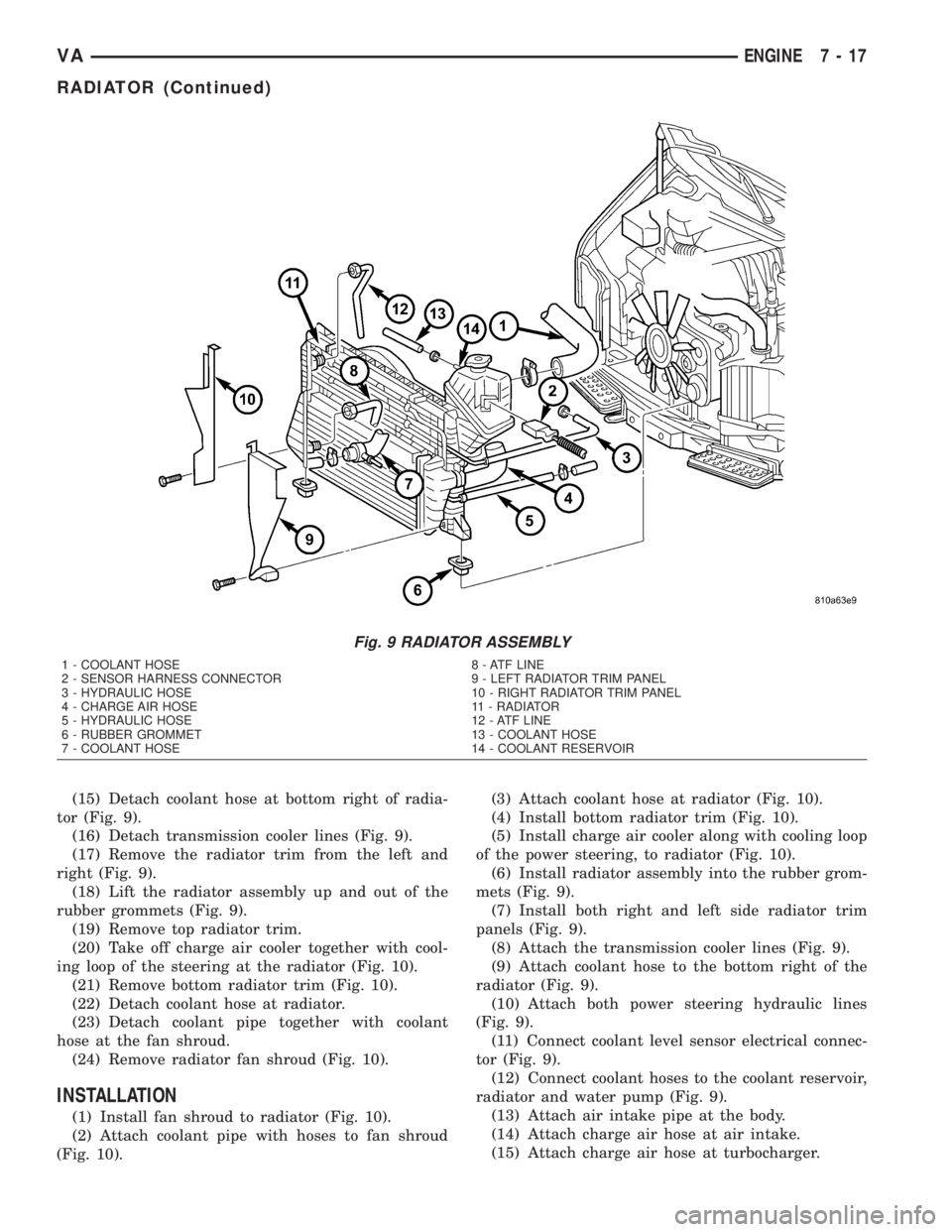 MERCEDES-BENZ SPRINTER 2005 Service Repair Manual (15) Detach coolant hose at bottom right of radia-
tor (Fig. 9).
(16) Detach transmission cooler lines (Fig. 9).
(17) Remove the radiator trim from the left and
right (Fig. 9).
(18) Lift the radiator MERCEDES-BENZ SPRINTER 2005 Service Repair Manual (15) Detach coolant hose at bottom right of radia-
tor (Fig. 9).
(16) Detach transmission cooler lines (Fig. 9).
(17) Remove the radiator trim from the left and
right (Fig. 9).
(18) Lift the radiator