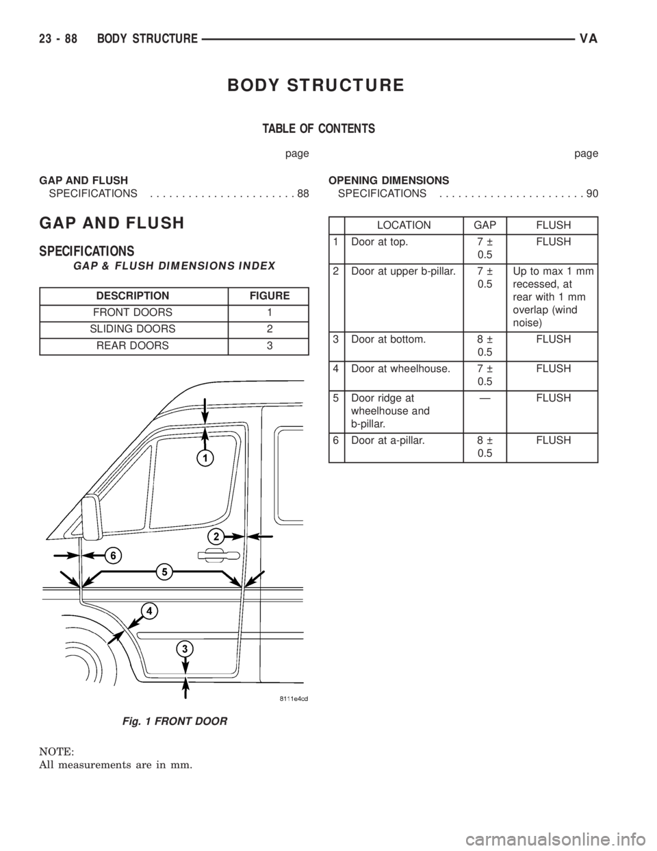 MERCEDES-BENZ SPRINTER 2005 Service Repair Manual BODY STRUCTURE
TABLE OF CONTENTS
page page
GAP AND FLUSH
SPECIFICATIONS.......................88OPENING DIMENSIONS
SPECIFICATIONS.......................90
GAP AND FLUSH
SPECIFICATIONS
GAP & FLUSH DIME MERCEDES-BENZ SPRINTER 2005 Service Repair Manual BODY STRUCTURE
TABLE OF CONTENTS
page page
GAP AND FLUSH
SPECIFICATIONS.......................88OPENING DIMENSIONS
SPECIFICATIONS.......................90
GAP AND FLUSH
SPECIFICATIONS
GAP & FLUSH DIME