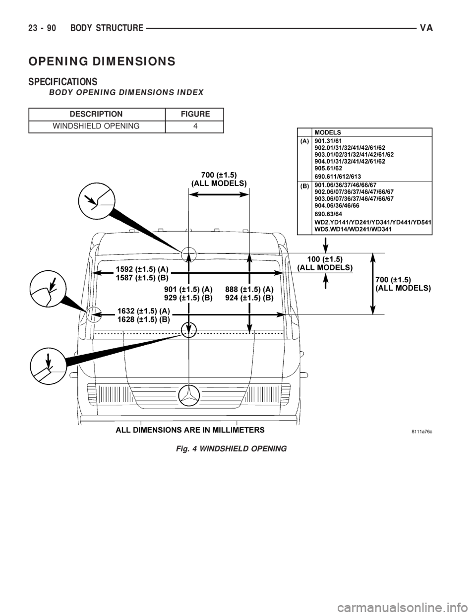 MERCEDES-BENZ SPRINTER 2005 Service Repair Manual OPENING DIMENSIONS
SPECIFICATIONS
BODY OPENING DIMENSIONS INDEX
DESCRIPTION FIGURE
WINDSHIELD OPENING 4
Fig. 4 WINDSHIELD OPENING
23 - 90 BODY STRUCTUREVA MERCEDES-BENZ SPRINTER 2005 Service Repair Manual OPENING DIMENSIONS
SPECIFICATIONS
BODY OPENING DIMENSIONS INDEX
DESCRIPTION FIGURE
WINDSHIELD OPENING 4
Fig. 4 WINDSHIELD OPENING
23 - 90 BODY STRUCTUREVA