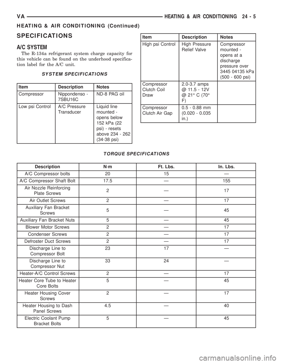 MERCEDES-BENZ SPRINTER 2005 Service Repair Manual SPECIFICATIONS
A/C SYSTEM
The R-134a refrigerant system charge capacity for
this vehicle can be found on the underhood specifica-
tion label for the A/C unit.
SYSTEM SPECIFICATIONS
Item Description No MERCEDES-BENZ SPRINTER 2005 Service Repair Manual SPECIFICATIONS
A/C SYSTEM
The R-134a refrigerant system charge capacity for
this vehicle can be found on the underhood specifica-
tion label for the A/C unit.
SYSTEM SPECIFICATIONS
Item Description No