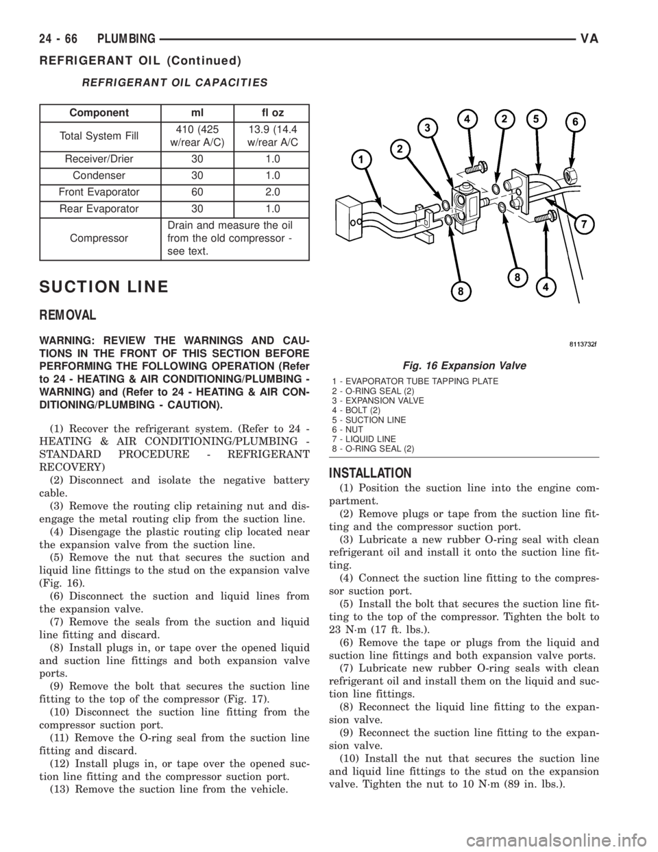 MERCEDES-BENZ SPRINTER 2005 Service Repair Manual REFRIGERANT OIL CAPACITIES
Component ml fl oz
Total System Fill410 (425
w/rear A/C)13.9 (14.4
w/rear A/C
Receiver/Drier 30 1.0
Condenser 30 1.0
Front Evaporator 60 2.0
Rear Evaporator 30 1.0
Compresso MERCEDES-BENZ SPRINTER 2005 Service Repair Manual REFRIGERANT OIL CAPACITIES
Component ml fl oz
Total System Fill410 (425
w/rear A/C)13.9 (14.4
w/rear A/C
Receiver/Drier 30 1.0
Condenser 30 1.0
Front Evaporator 60 2.0
Rear Evaporator 30 1.0
Compresso