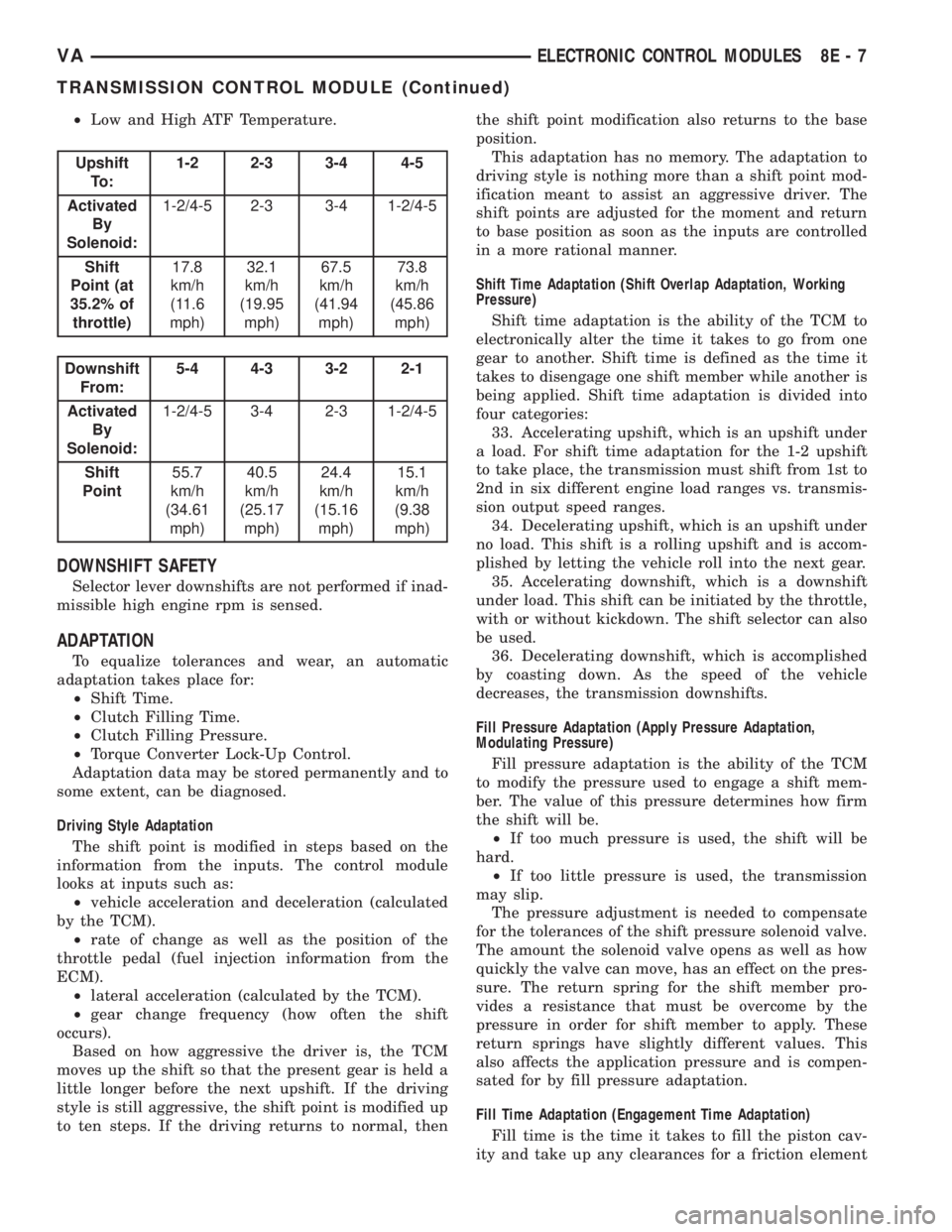 MERCEDES-BENZ SPRINTER 2005 Service Repair Manual ²Low and High ATF Temperature.
Upshift
To :1-2 2-3 3-4 4-5
Activated
By
Solenoid:1-2/4-5 2-3 3-4 1-2/4-5
Shift
Point (at
35.2% of
throttle)17.8
km/h
(11.6
mph)32.1
km/h
(19.95
mph)67.5
km/h
(41.94
mp MERCEDES-BENZ SPRINTER 2005 Service Repair Manual ²Low and High ATF Temperature.
Upshift
To :1-2 2-3 3-4 4-5
Activated
By
Solenoid:1-2/4-5 2-3 3-4 1-2/4-5
Shift
Point (at
35.2% of
throttle)17.8
km/h
(11.6
mph)32.1
km/h
(19.95
mph)67.5
km/h
(41.94
mp