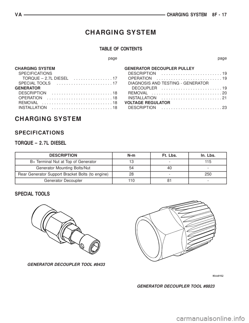 MERCEDES-BENZ SPRINTER 2005 Service Repair Manual CHARGING SYSTEM
TABLE OF CONTENTS
page page
CHARGING SYSTEM
SPECIFICATIONS
TORQUE ± 2.7L DIESEL................17
SPECIAL TOOLS.......................17
GENERATOR
DESCRIPTION......................... MERCEDES-BENZ SPRINTER 2005 Service Repair Manual CHARGING SYSTEM
TABLE OF CONTENTS
page page
CHARGING SYSTEM
SPECIFICATIONS
TORQUE ± 2.7L DIESEL................17
SPECIAL TOOLS.......................17
GENERATOR
DESCRIPTION.........................