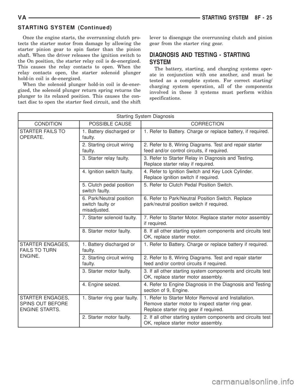 MERCEDES-BENZ SPRINTER 2005 Service Repair Manual Once the engine starts, the overrunning clutch pro-
tects the starter motor from damage by allowing the
starter pinion gear to spin faster than the pinion
shaft. When the driver releases the ignition MERCEDES-BENZ SPRINTER 2005 Service Repair Manual Once the engine starts, the overrunning clutch pro-
tects the starter motor from damage by allowing the
starter pinion gear to spin faster than the pinion
shaft. When the driver releases the ignition