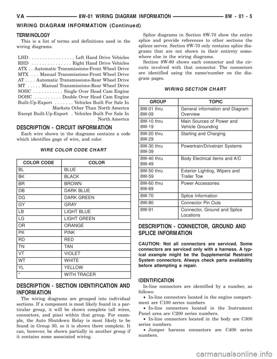 MERCEDES-BENZ SPRINTER 2005 Service Repair Manual TERMINOLOGY
This is a list of terms and definitions used in the
wiring diagrams.
LHD.................Left Hand Drive Vehicles
RHD ...............Right Hand Drive Vehicles
ATX . . Automatic Transmissio MERCEDES-BENZ SPRINTER 2005 Service Repair Manual TERMINOLOGY
This is a list of terms and definitions used in the
wiring diagrams.
LHD.................Left Hand Drive Vehicles
RHD ...............Right Hand Drive Vehicles
ATX . . Automatic Transmissio