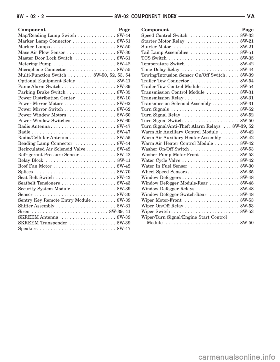 MERCEDES-BENZ SPRINTER 2005 Service Repair Manual Component Page
Map/Reading Lamp Switch.............. 8W-44
Marker Lamp Connector................ 8W-51
Marker Lamps........................ 8W-50
Mass Air Flow Sensor.................. 8W-30
Master Do MERCEDES-BENZ SPRINTER 2005 Service Repair Manual Component Page
Map/Reading Lamp Switch.............. 8W-44
Marker Lamp Connector................ 8W-51
Marker Lamps........................ 8W-50
Mass Air Flow Sensor.................. 8W-30
Master Do