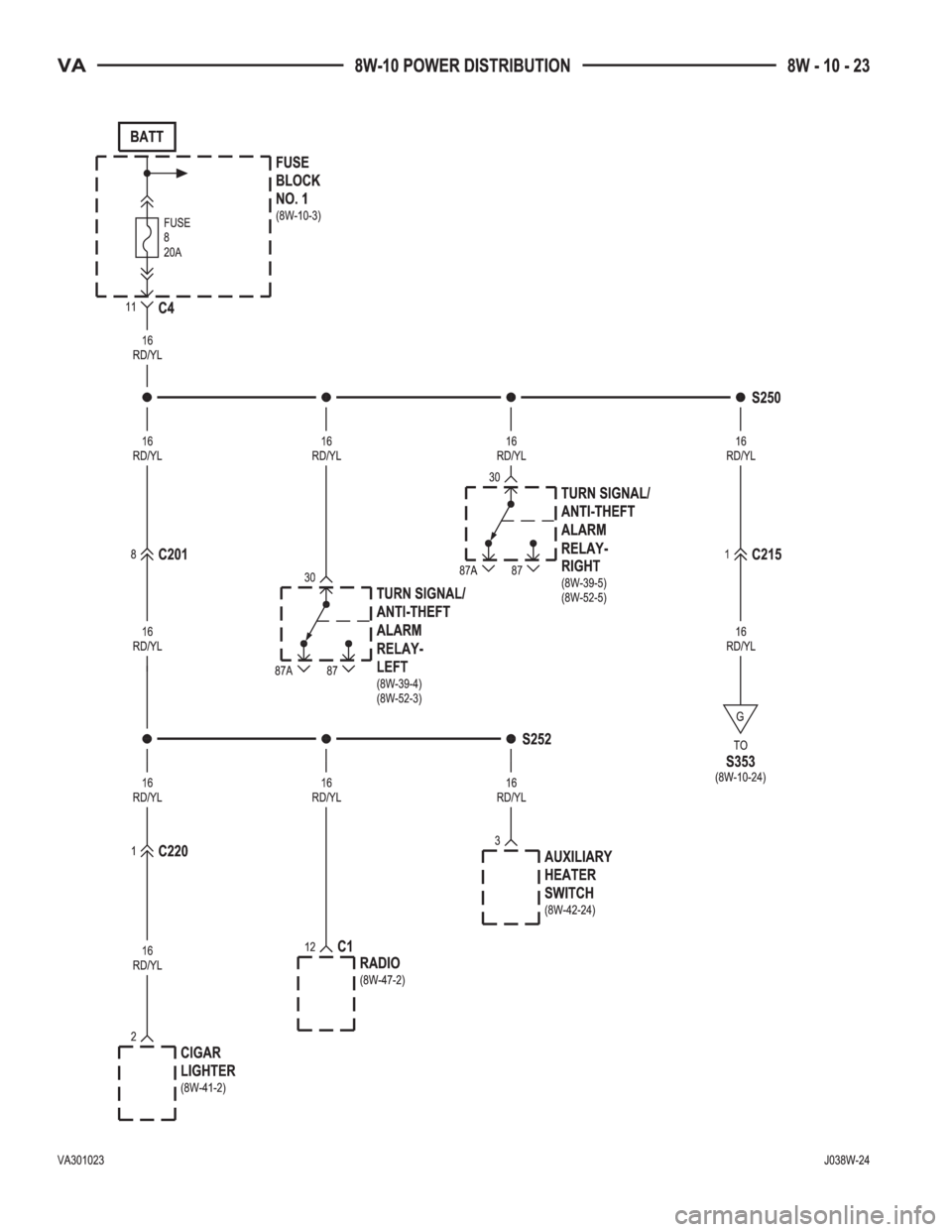 MERCEDES-BENZ SPRINTER 2005 Service Repair Manual MERCEDES-BENZ SPRINTER 2005 Service Repair Manual