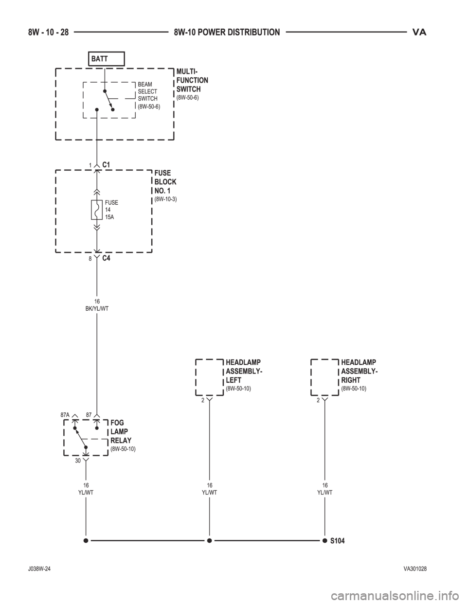 MERCEDES-BENZ SPRINTER 2005 Service Repair Manual MERCEDES-BENZ SPRINTER 2005 Service Repair Manual