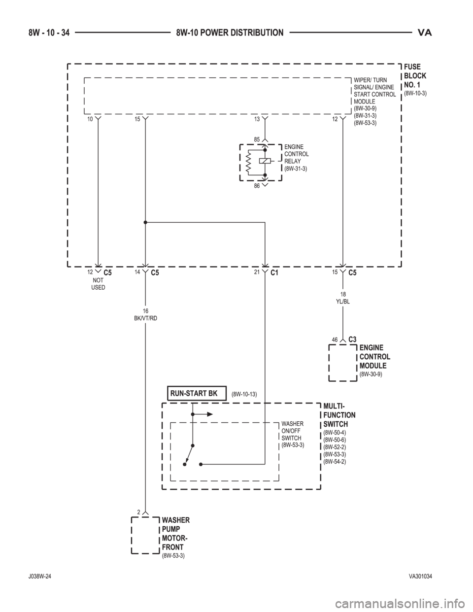 MERCEDES-BENZ SPRINTER 2005  Service Repair Manual 
