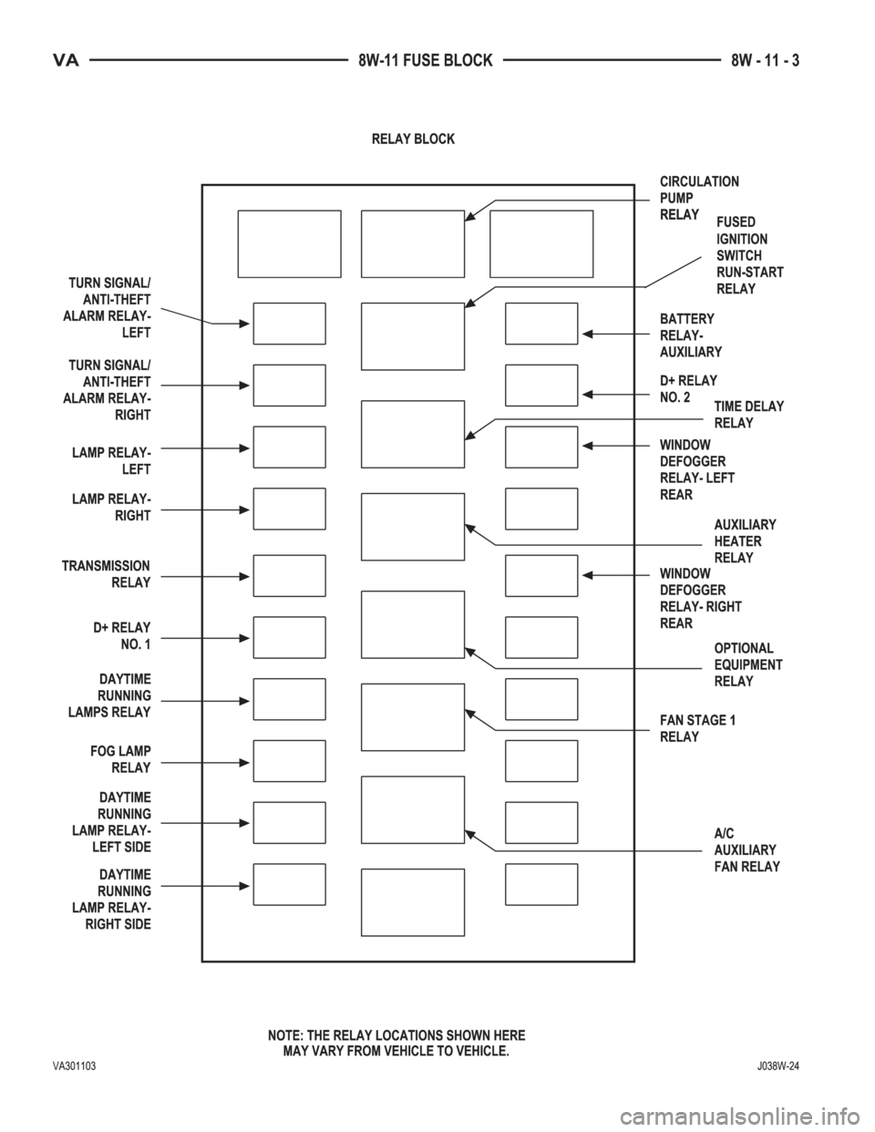 MERCEDES-BENZ SPRINTER 2005  Service Repair Manual 