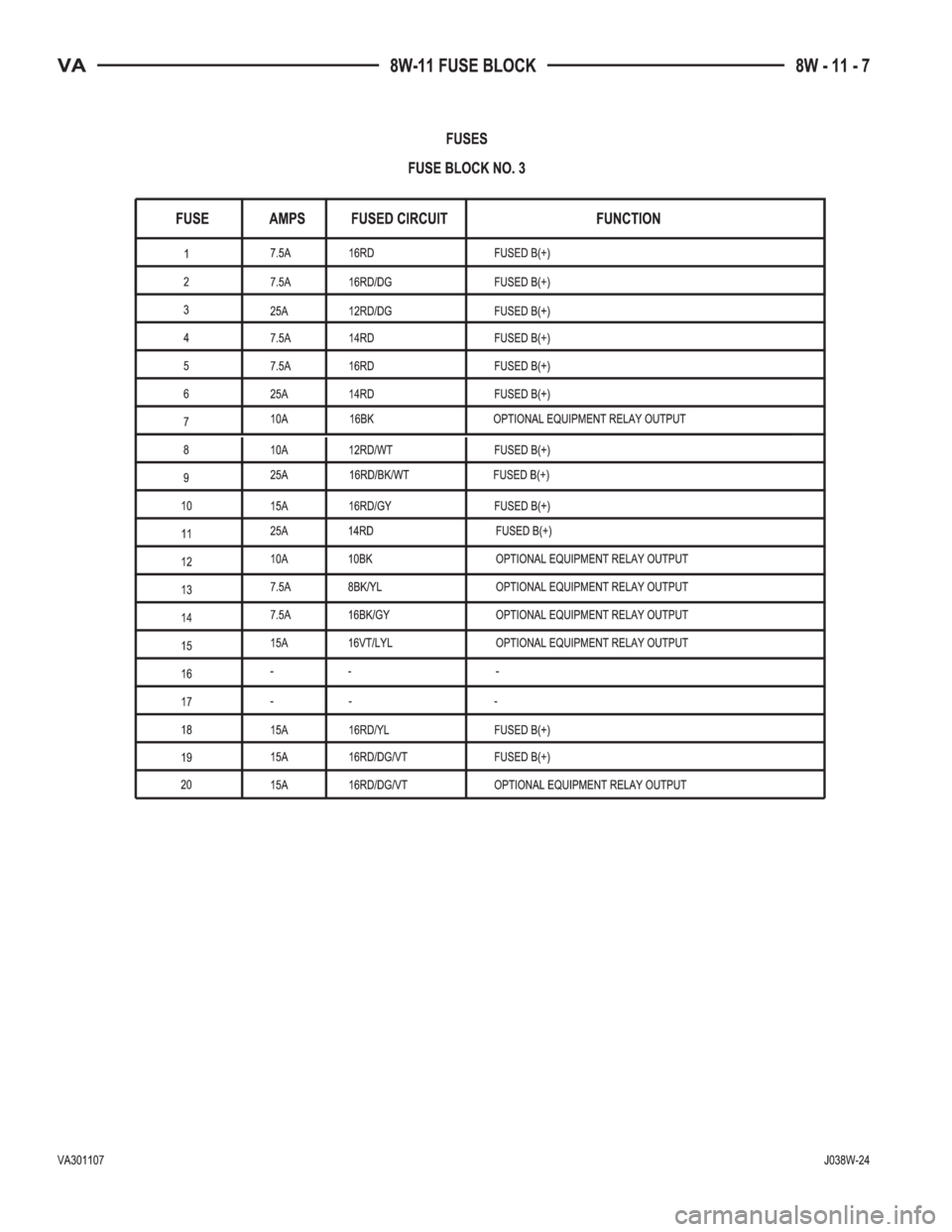 MERCEDES-BENZ SPRINTER 2005  Service Repair Manual 
