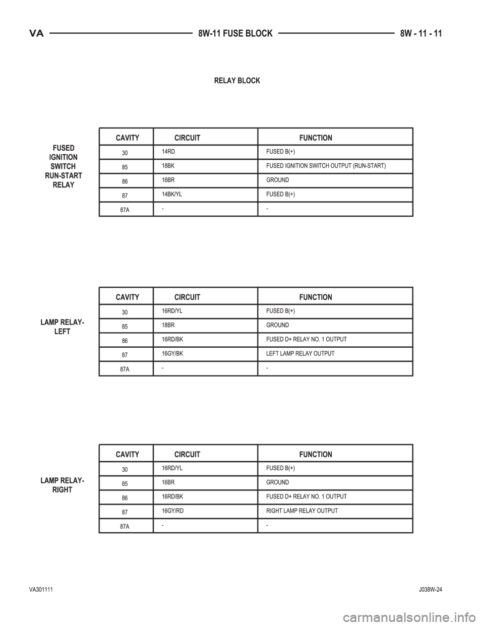 MERCEDES-BENZ SPRINTER 2005 Service Repair Manual MERCEDES-BENZ SPRINTER 2005 Service Repair Manual