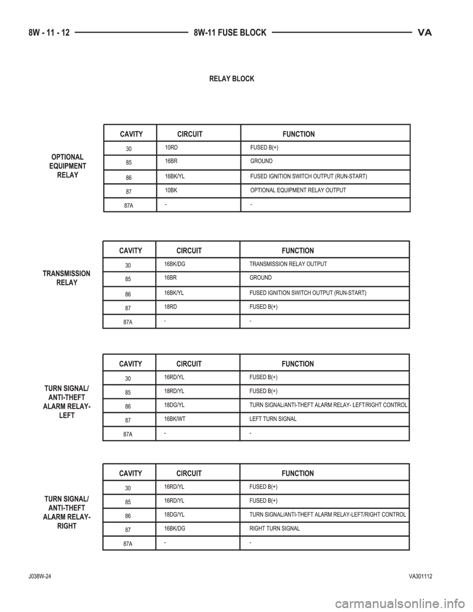 MERCEDES-BENZ SPRINTER 2005 Service Repair Manual MERCEDES-BENZ SPRINTER 2005 Service Repair Manual